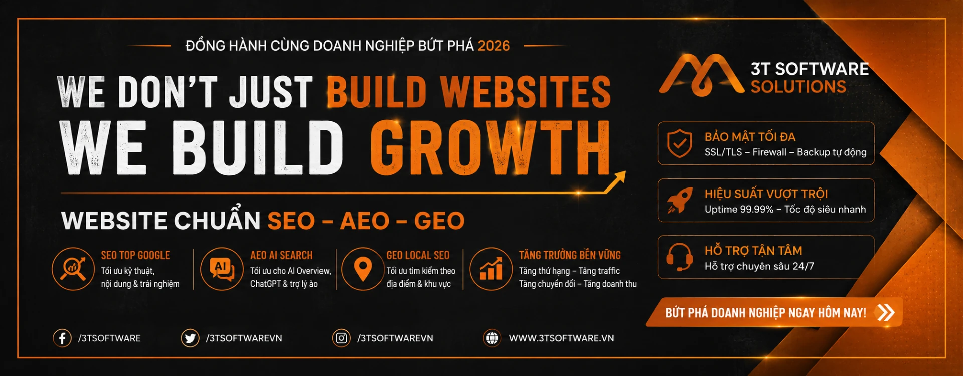 Wemetrics cung cấp giải pháp thiết kế hệ thống Website
