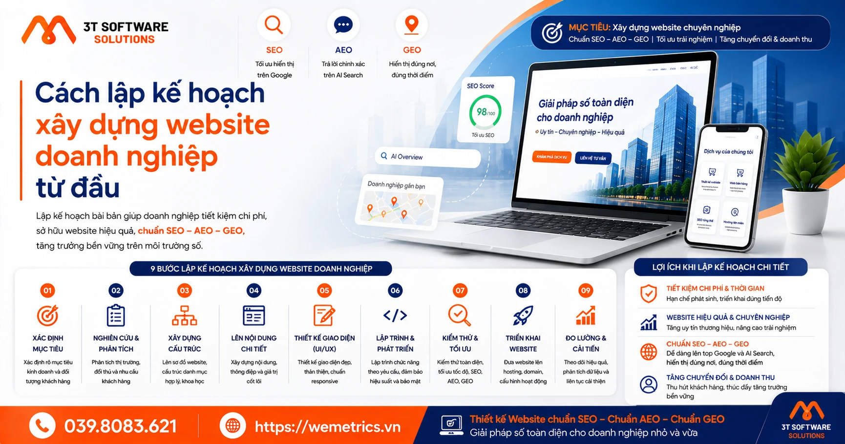 Cách lập kế hoạch xây dựng website doanh nghiệp từ đầu
