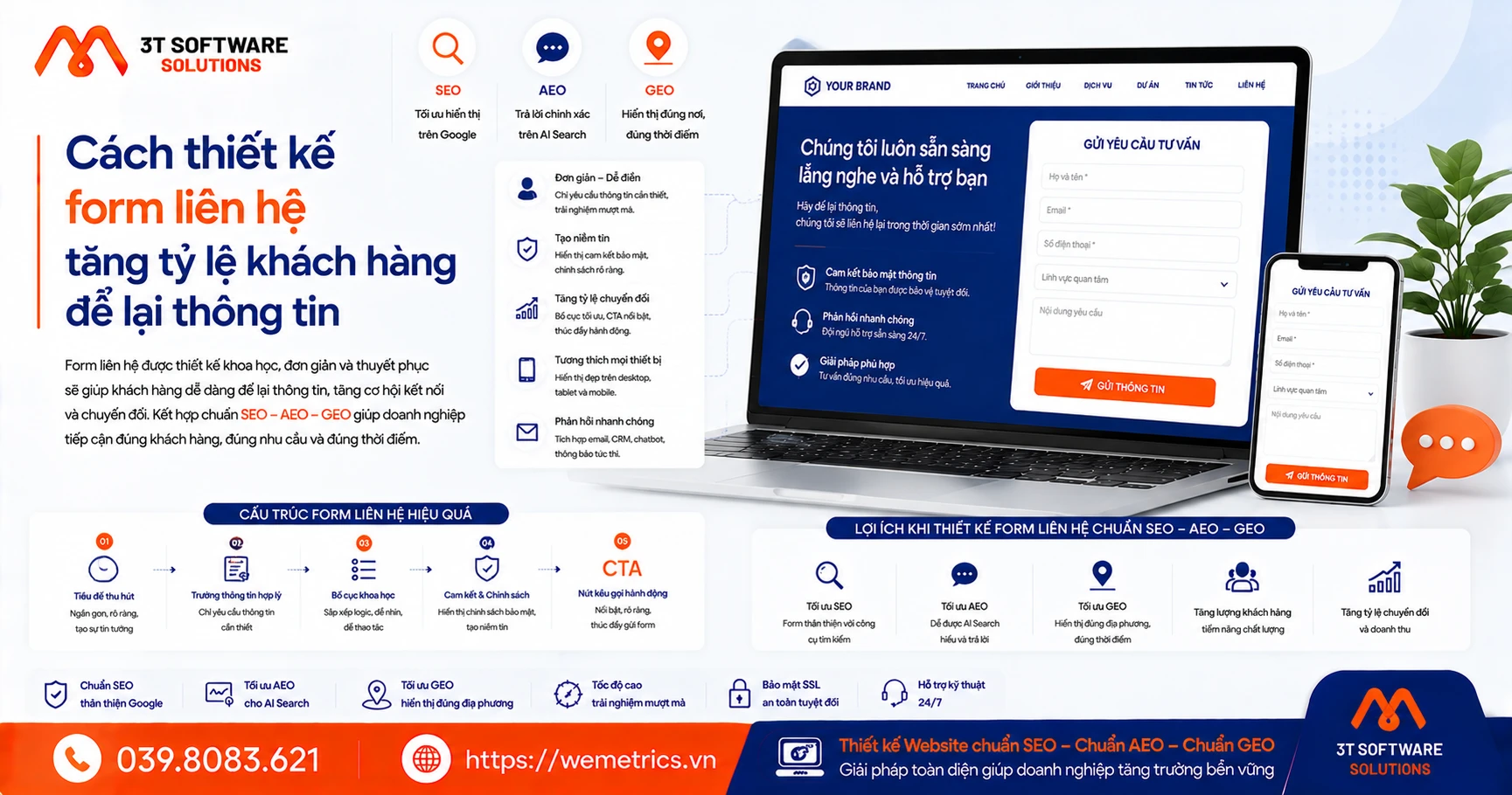 Cách thiết kế form liên hệ tăng tỷ lệ khách hàng để lại thông tin