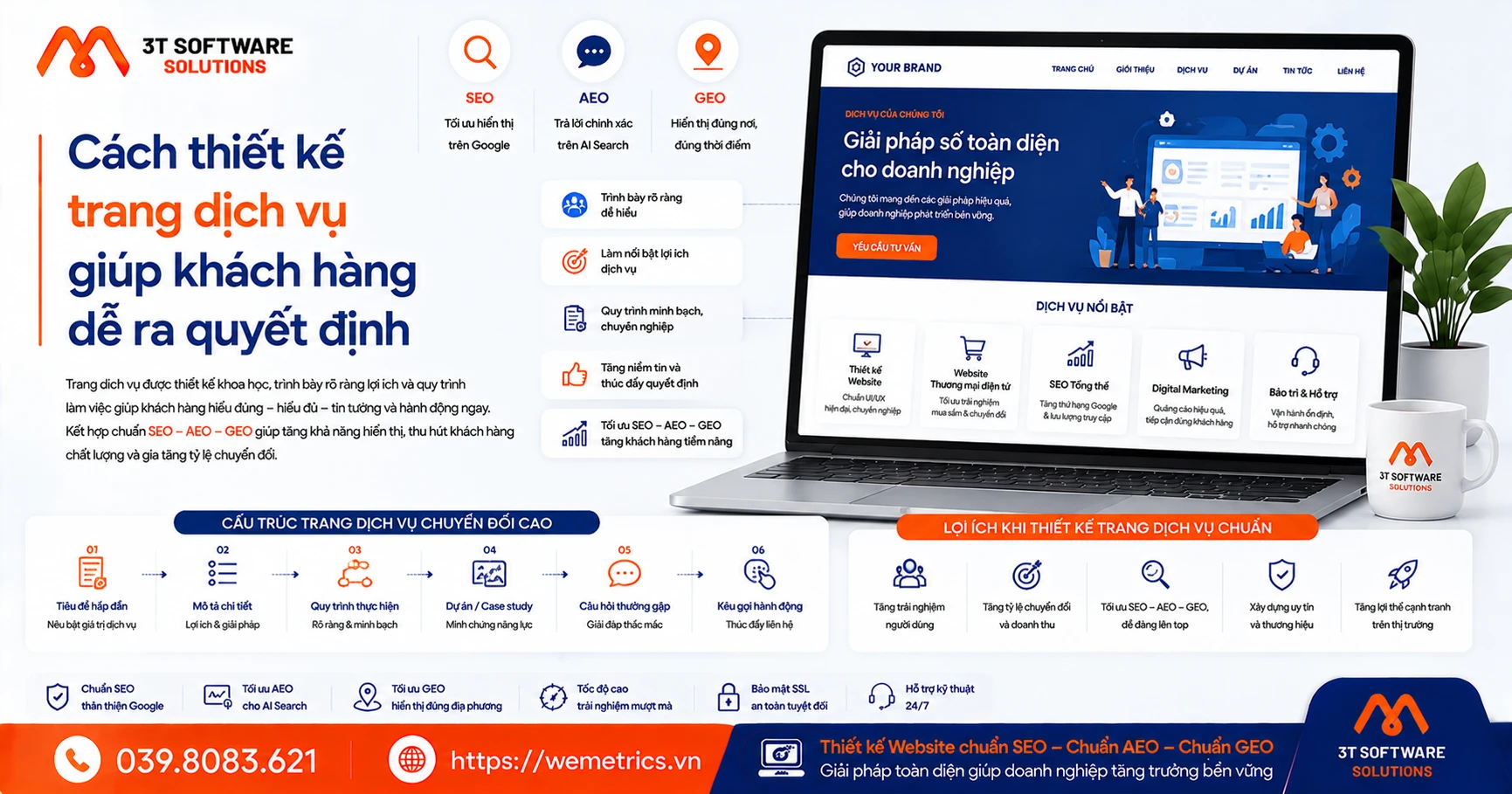 Cách thiết kế trang dịch vụ giúp khách hàng dễ ra quyết định
