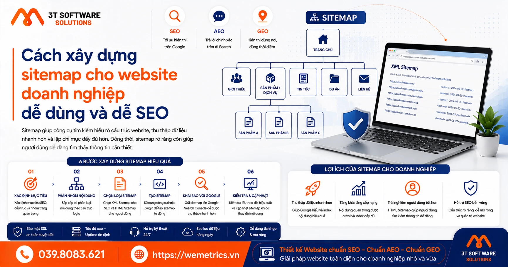 Cách xây dựng sitemap cho website doanh nghiệp dễ dùng và dễ SEO