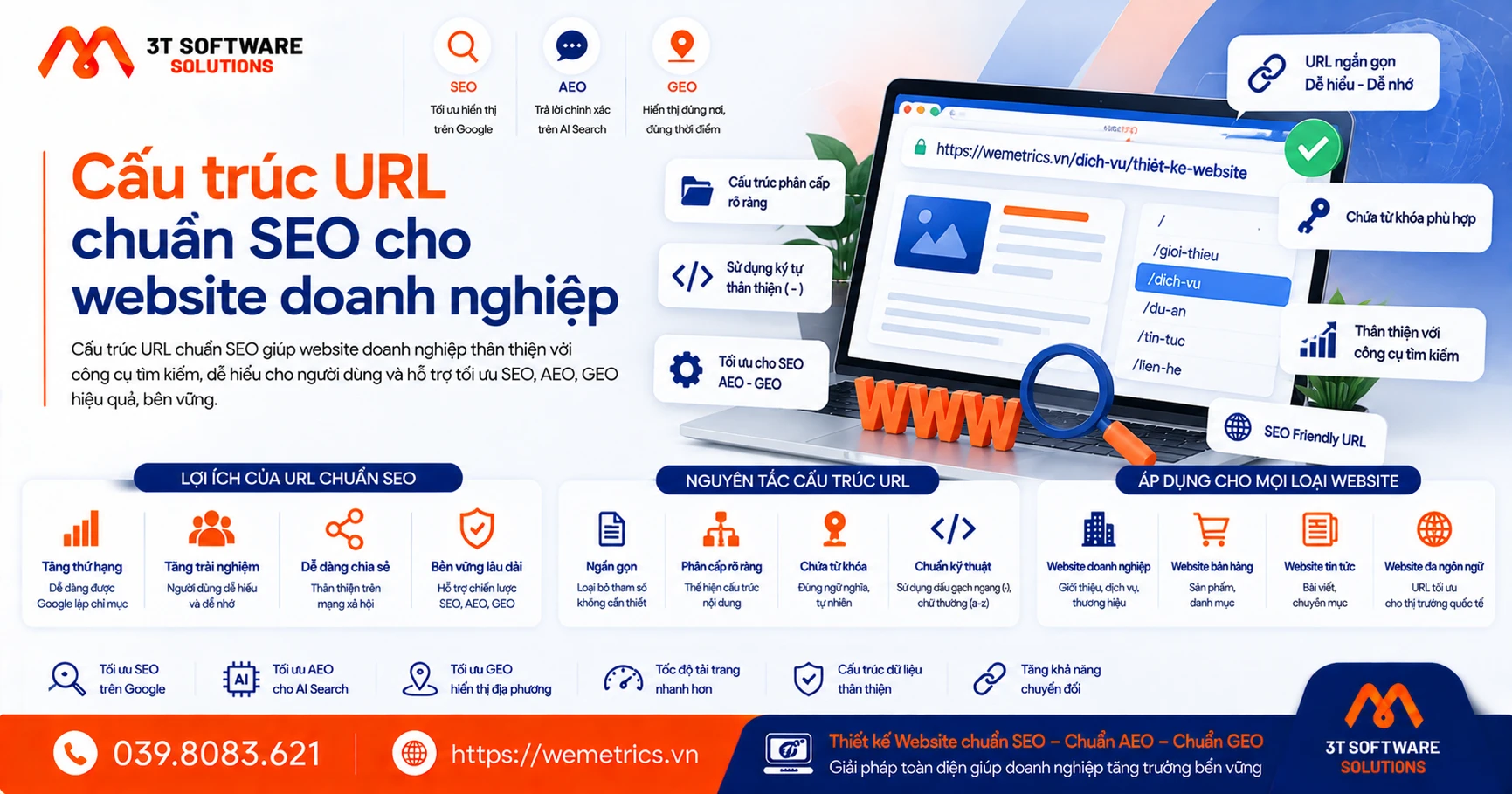 Cấu trúc URL chuẩn SEO cho website doanh nghiệp