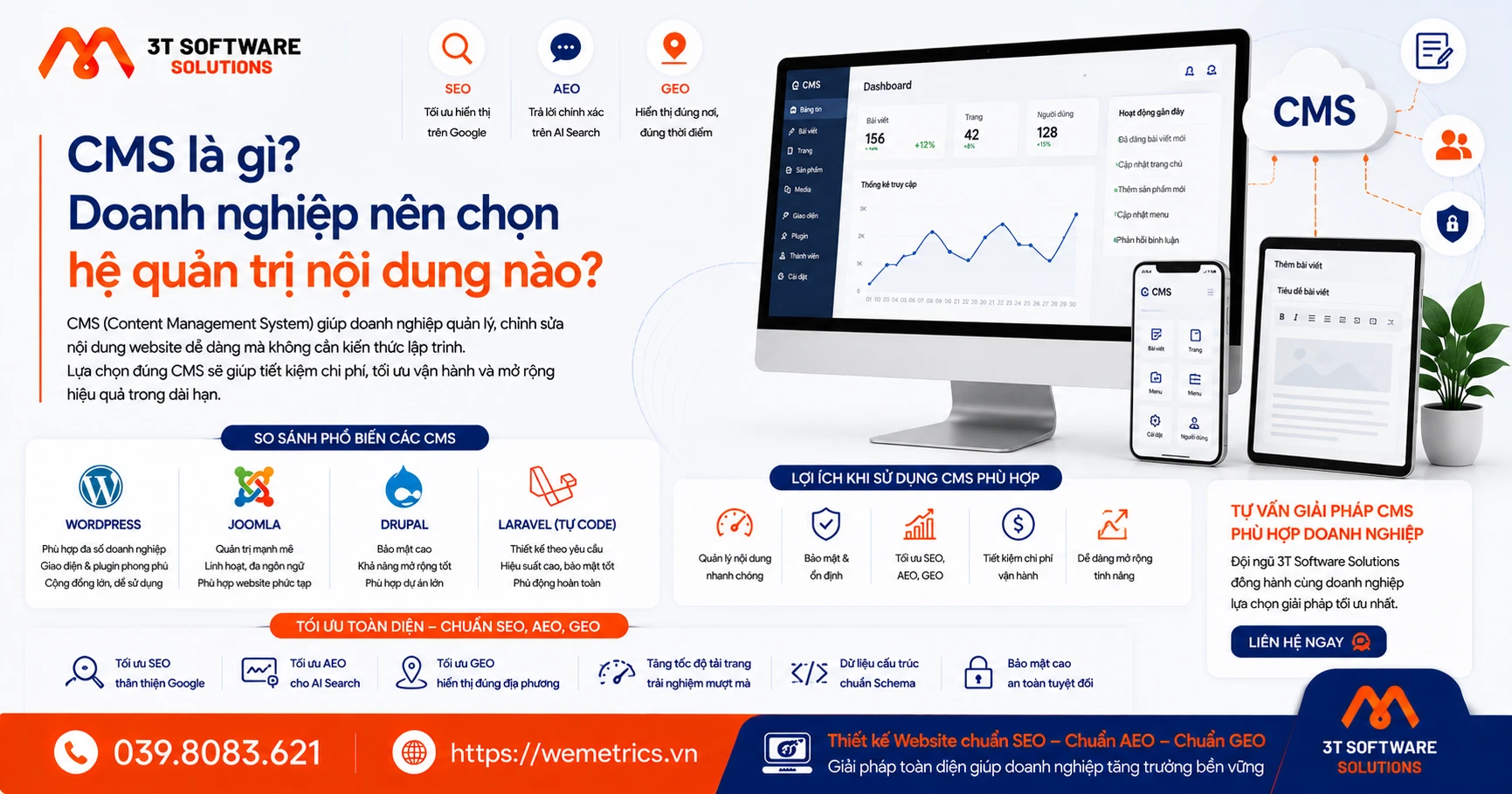 CMS là gì? Doanh nghiệp nên chọn hệ quản trị nội dung nào?