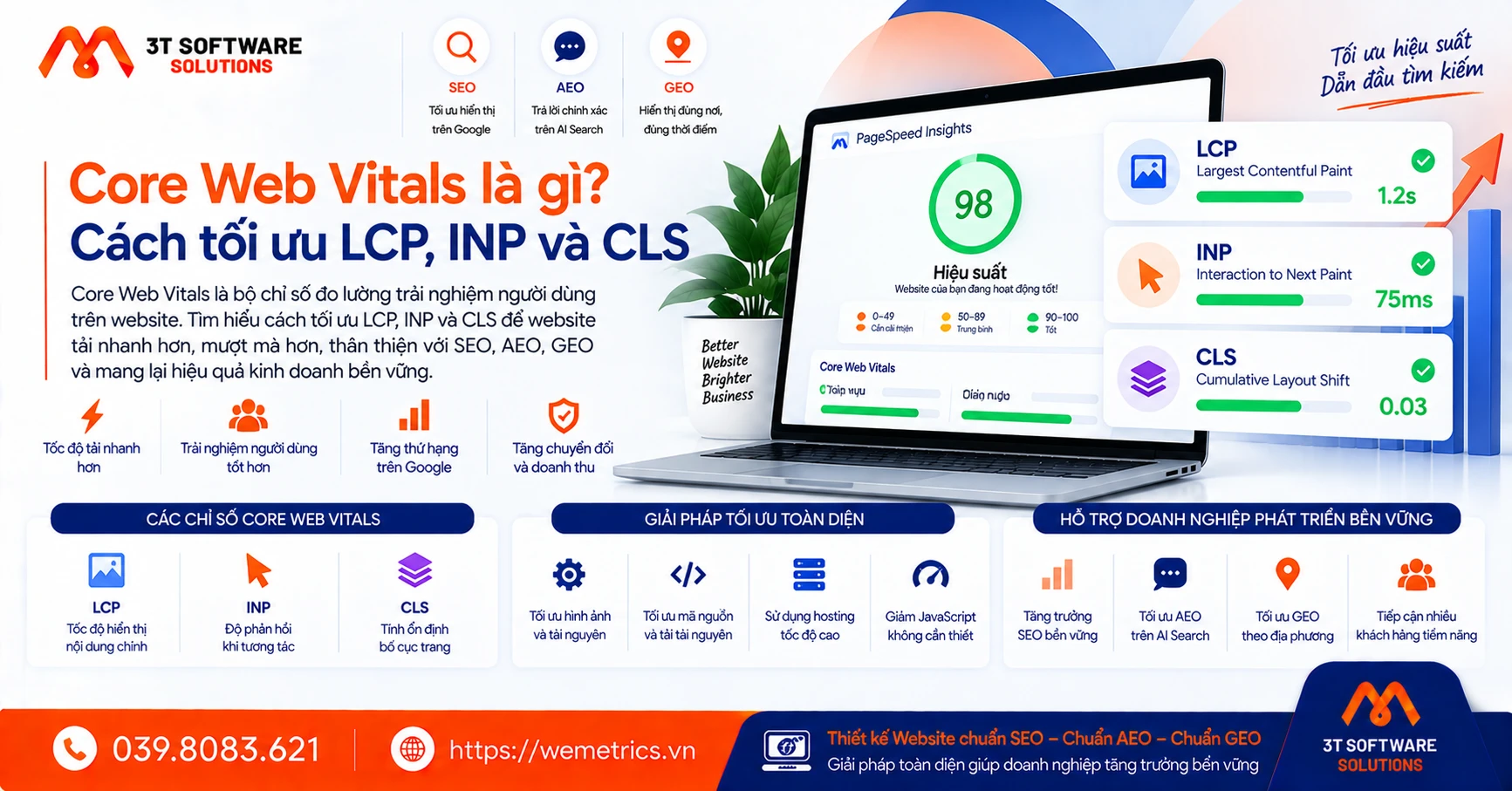 Core Web Vitals là gì? Cách tối ưu LCP, INP và CLS