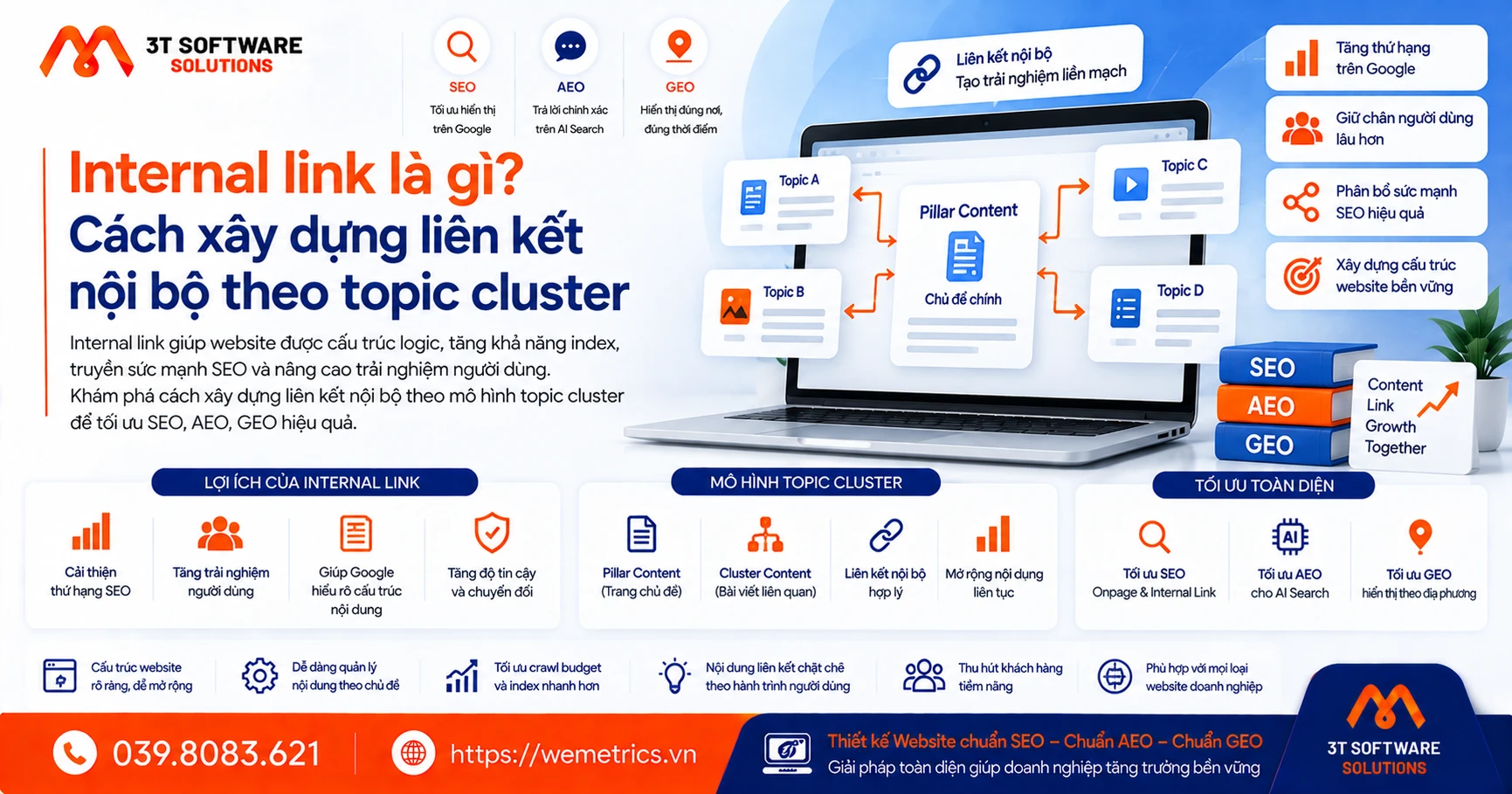 Internal link là gì? Cách xây dựng liên kết nội bộ theo topic cluster