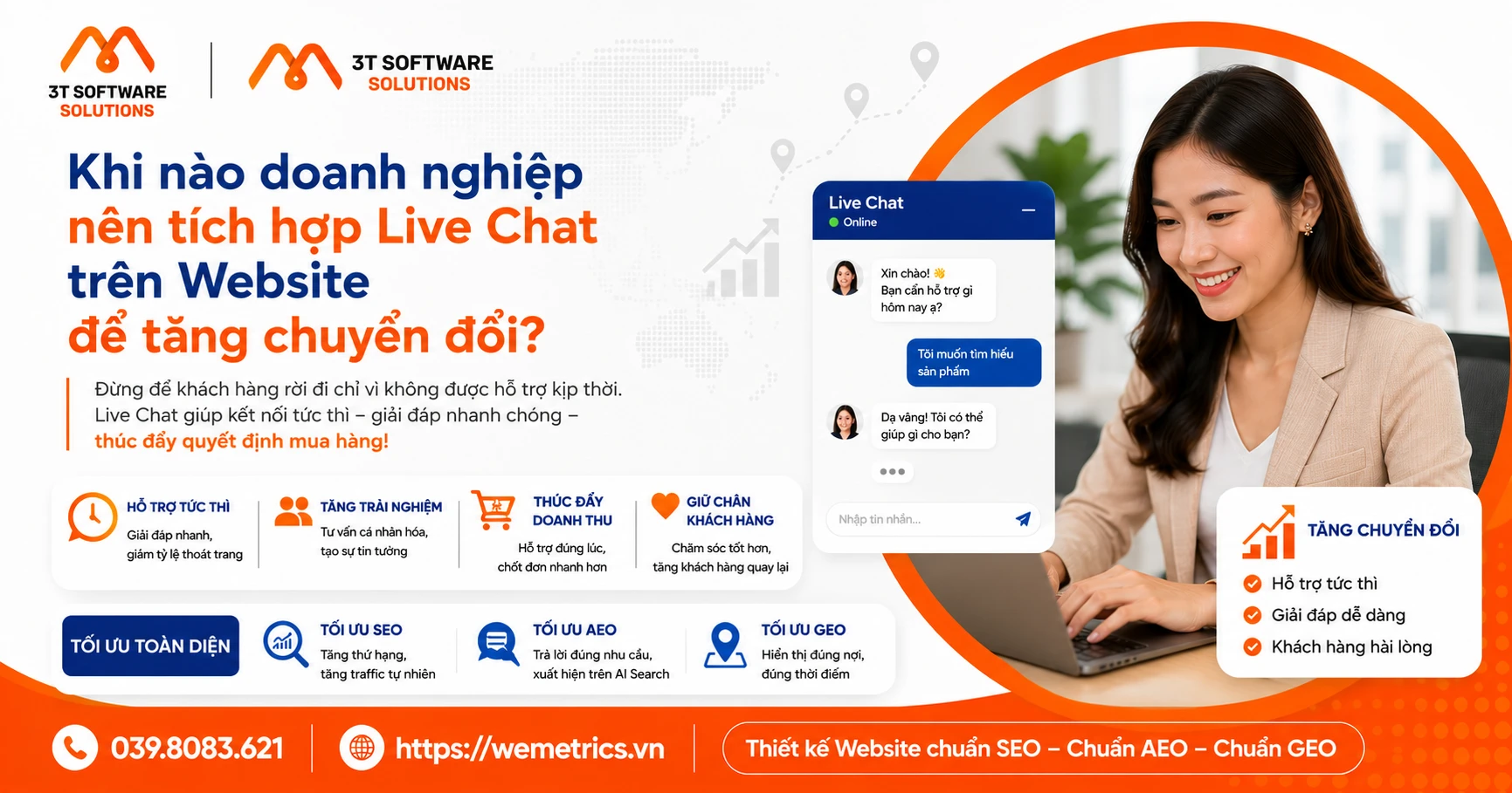 Khi nào doanh nghiệp nên tích hợp Live Chat trên Website để tăng chuyển đổi ?