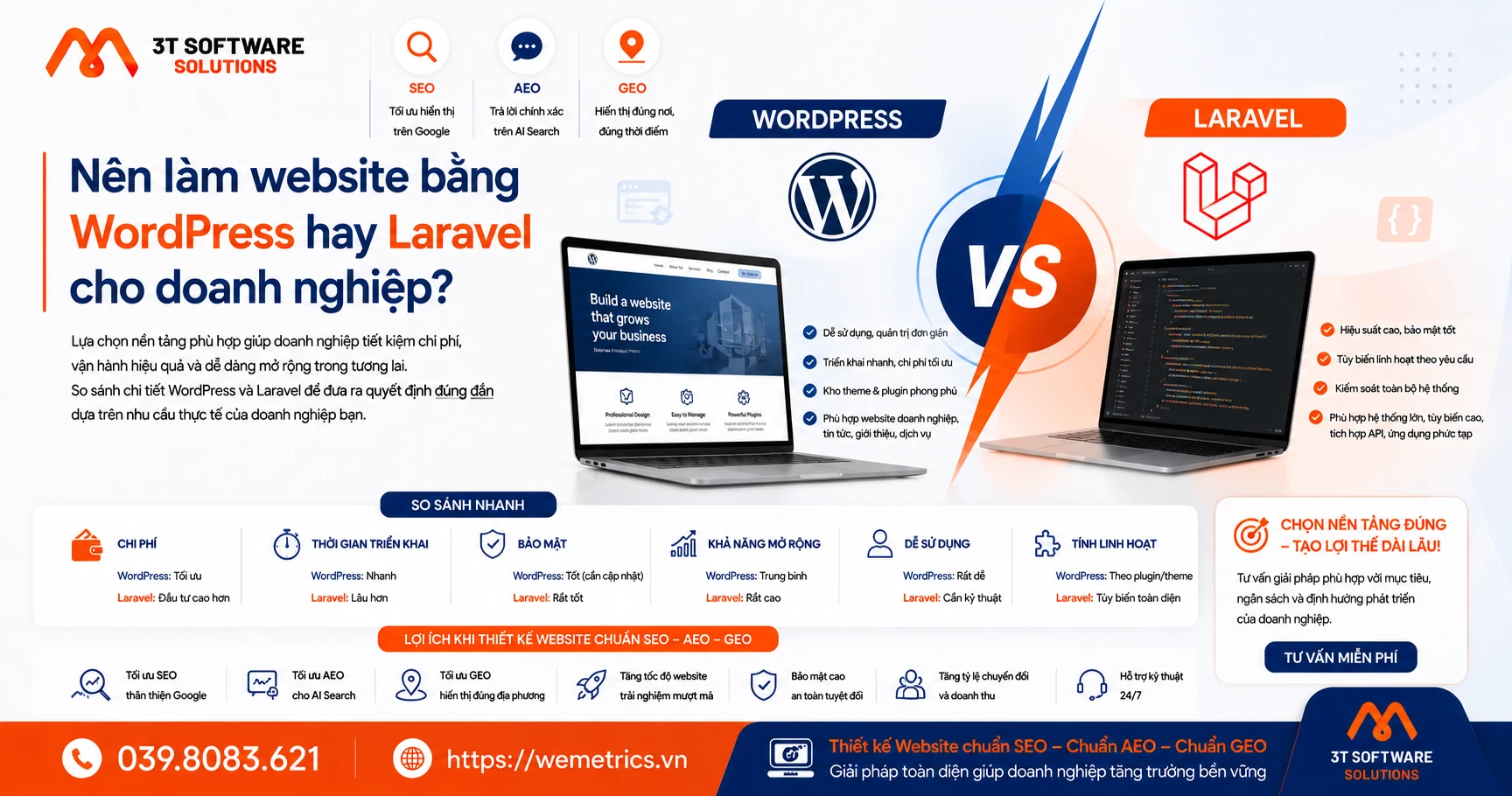 Nên làm website bằng WordPress hay Laravel cho doanh nghiệp?