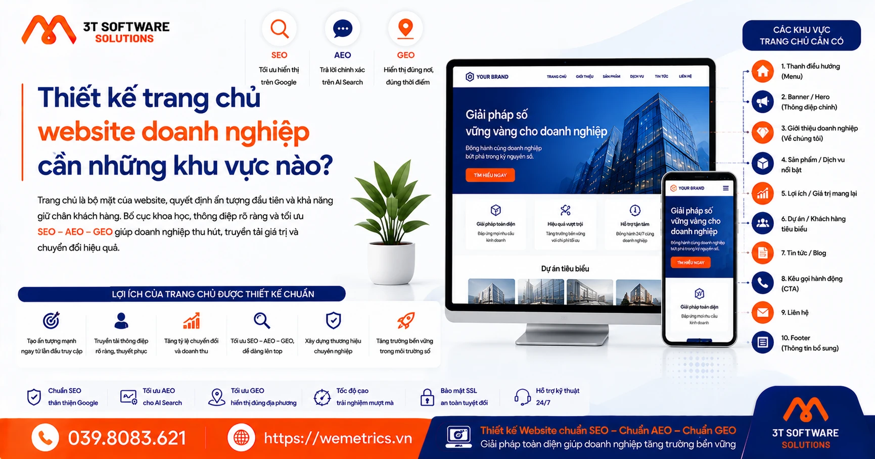 Thiết kế trang chủ website doanh nghiệp cần những khu vực nào?