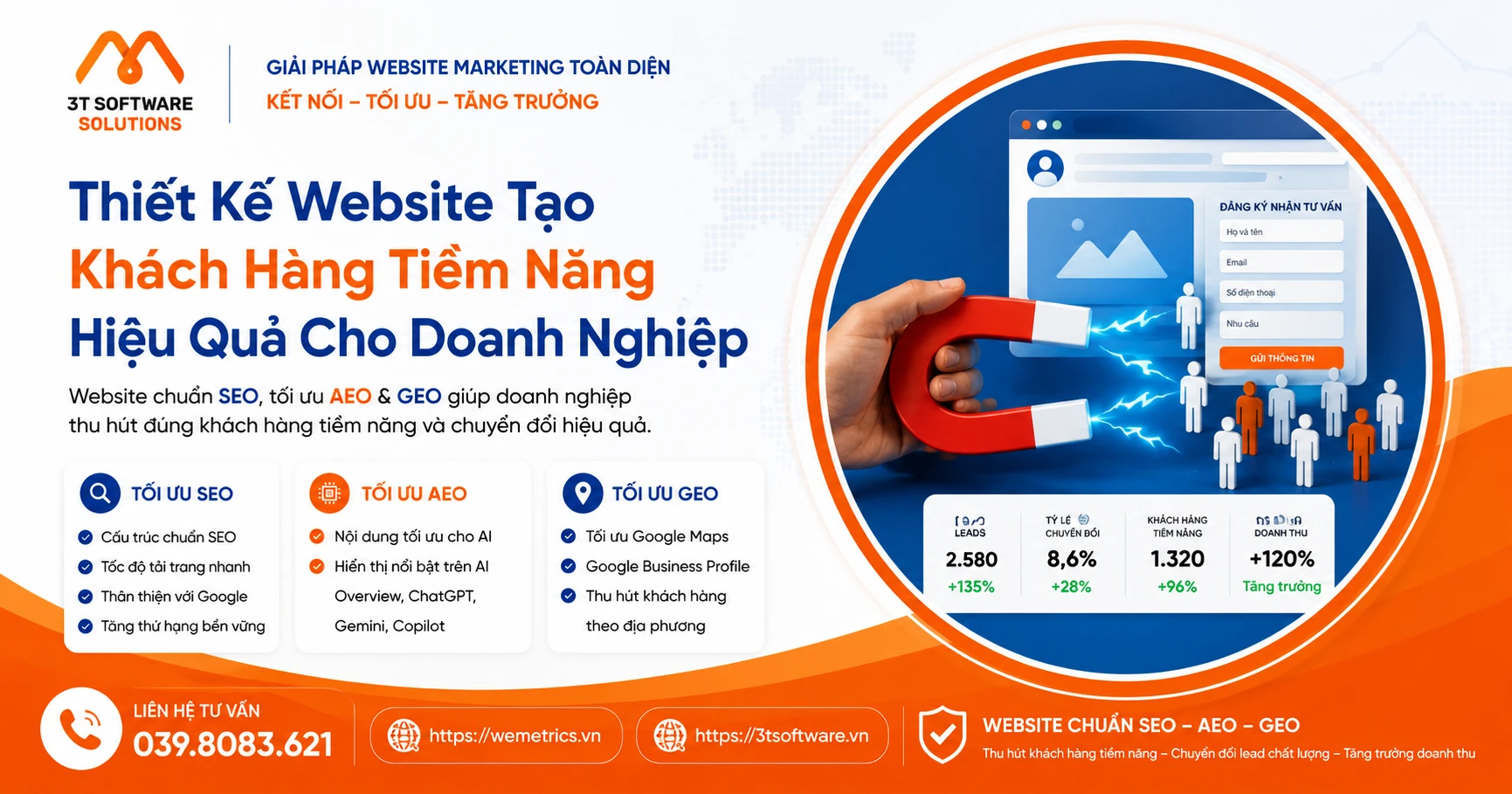 Thiết Kế Website Tạo Khách Hàng Tiềm Năng Hiệu Quả Cho Doanh Nghiệp