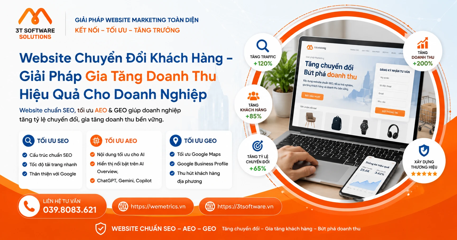Website Chuyển Đổi Khách Hàng – Giải Pháp Gia Tăng Doanh Thu Hiệu Quả Cho Doanh Nghiệp