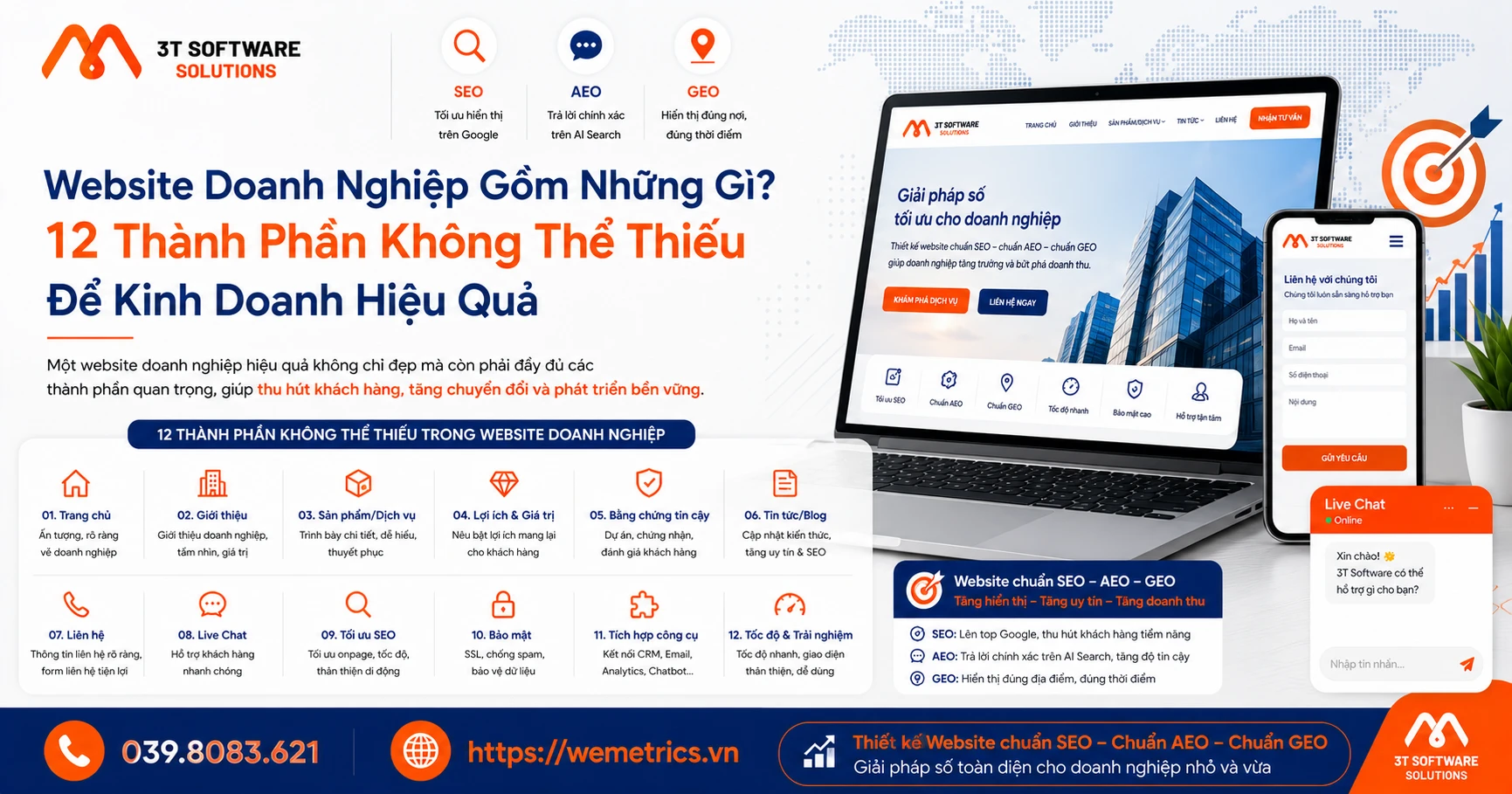 Website Doanh Nghiệp Gồm Những Gì? 12 Thành Phần Không Thể Thiếu Để Kinh Doanh Hiệu Quả