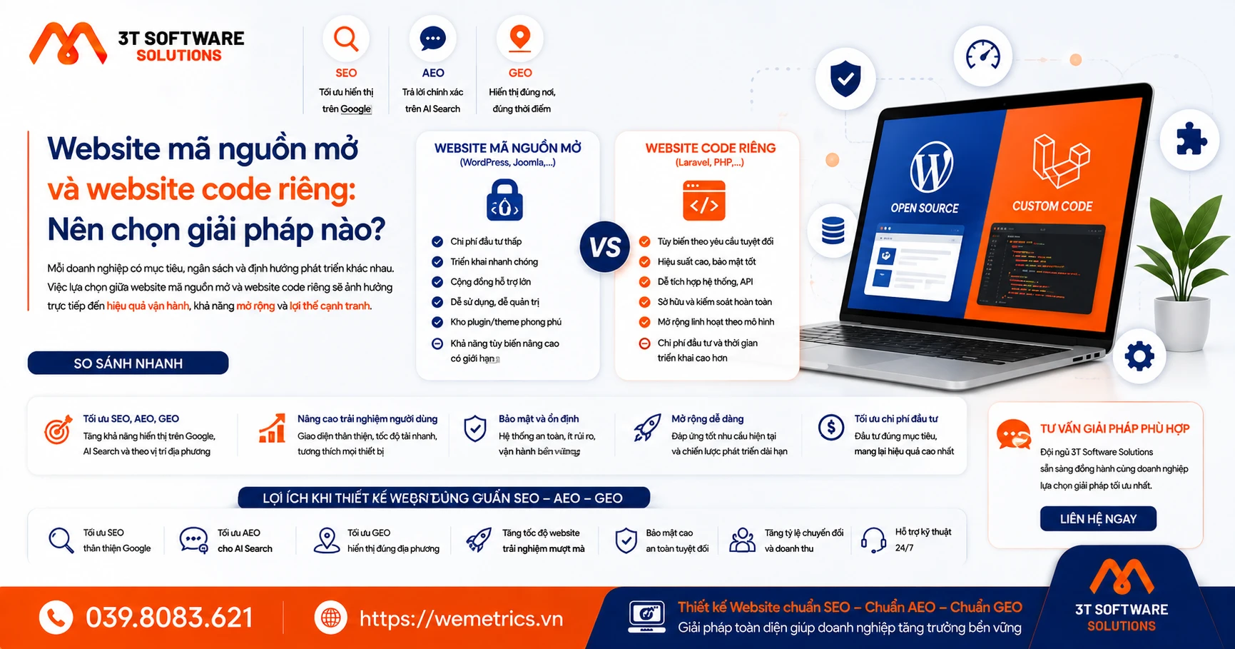 Website mã nguồn mở và website code riêng: Nên chọn giải pháp nào?