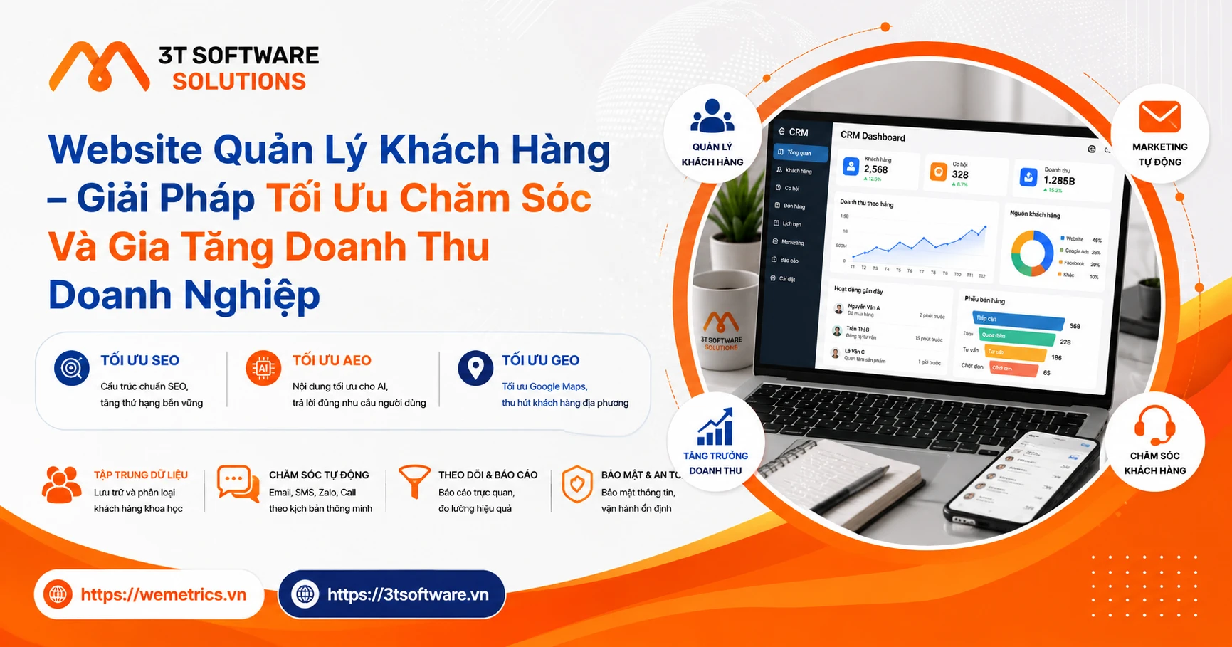 Website Quản Lý Khách Hàng – Giải Pháp Tối Ưu Chăm Sóc Và Gia Tăng Doanh Thu Doanh Nghiệp