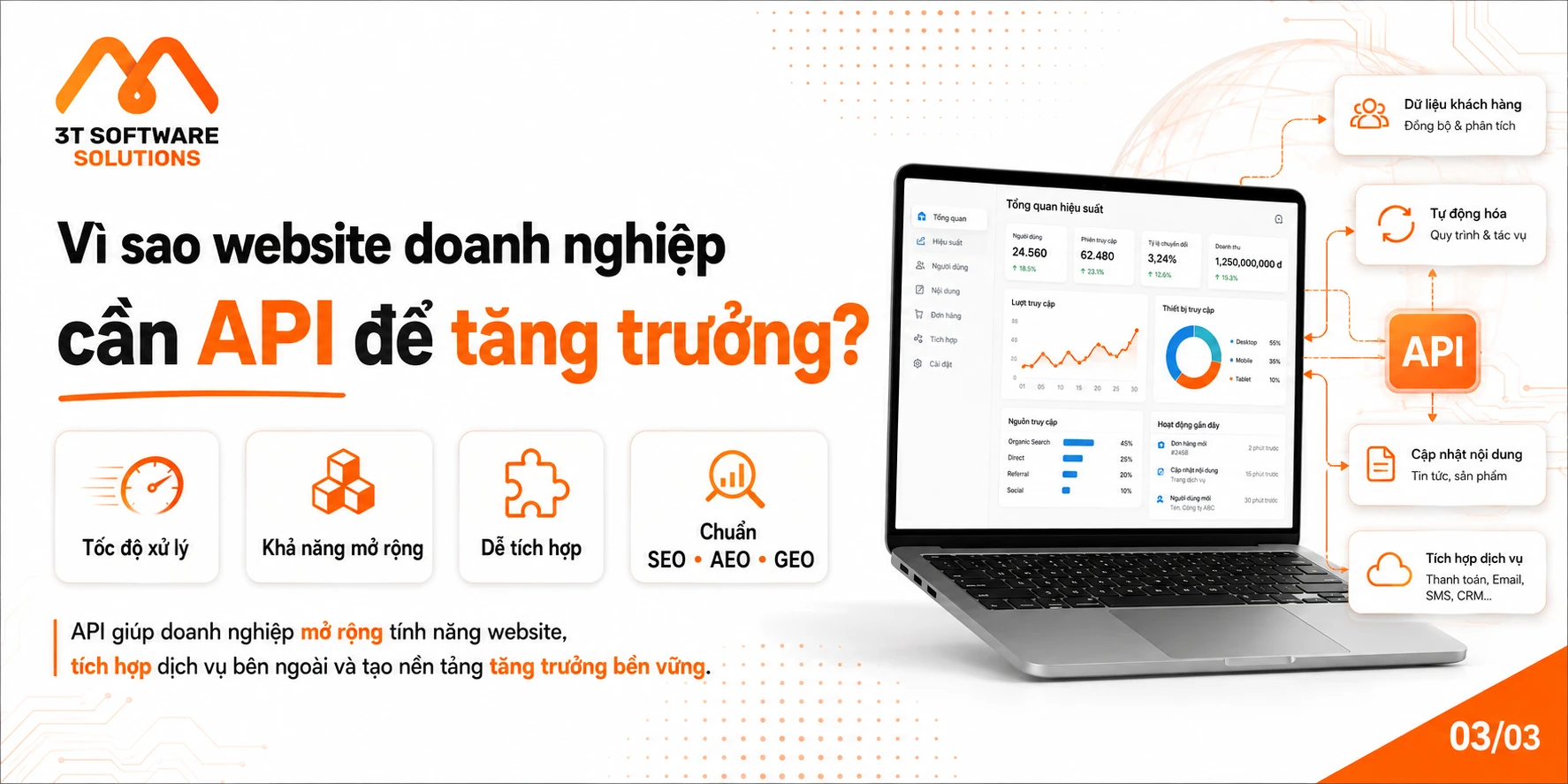 API Là Gì? Vai Trò Của API Trong Website Doanh Nghiệp