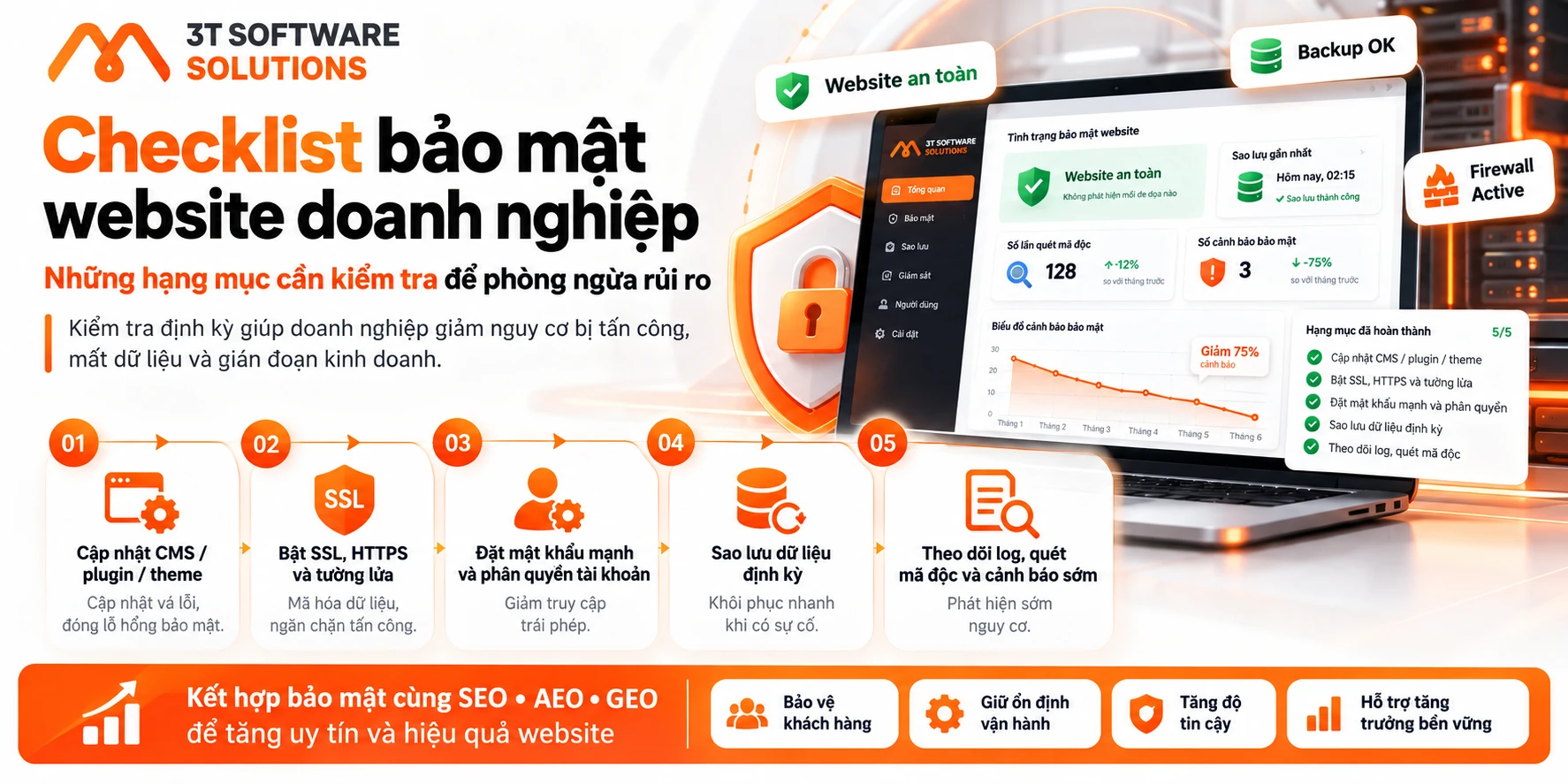 Bảo mật website doanh nghiệp: Checklist phòng ngừa rủi ro