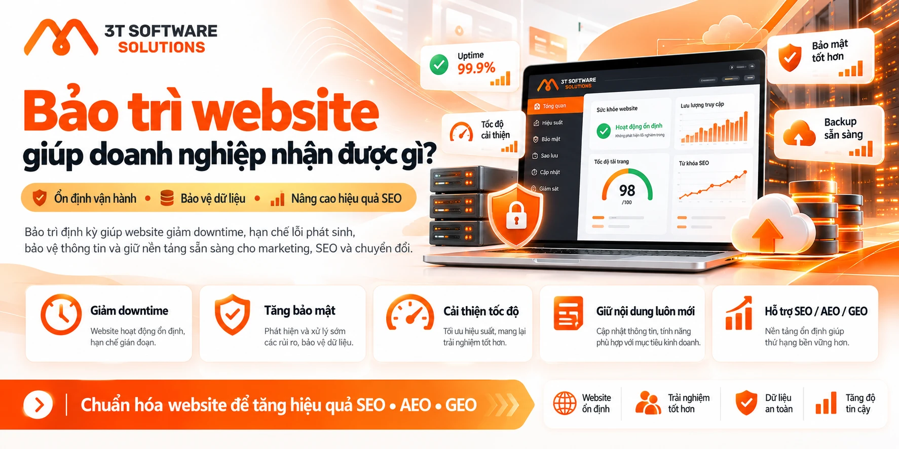 Bảo trì website gồm những công việc gì?