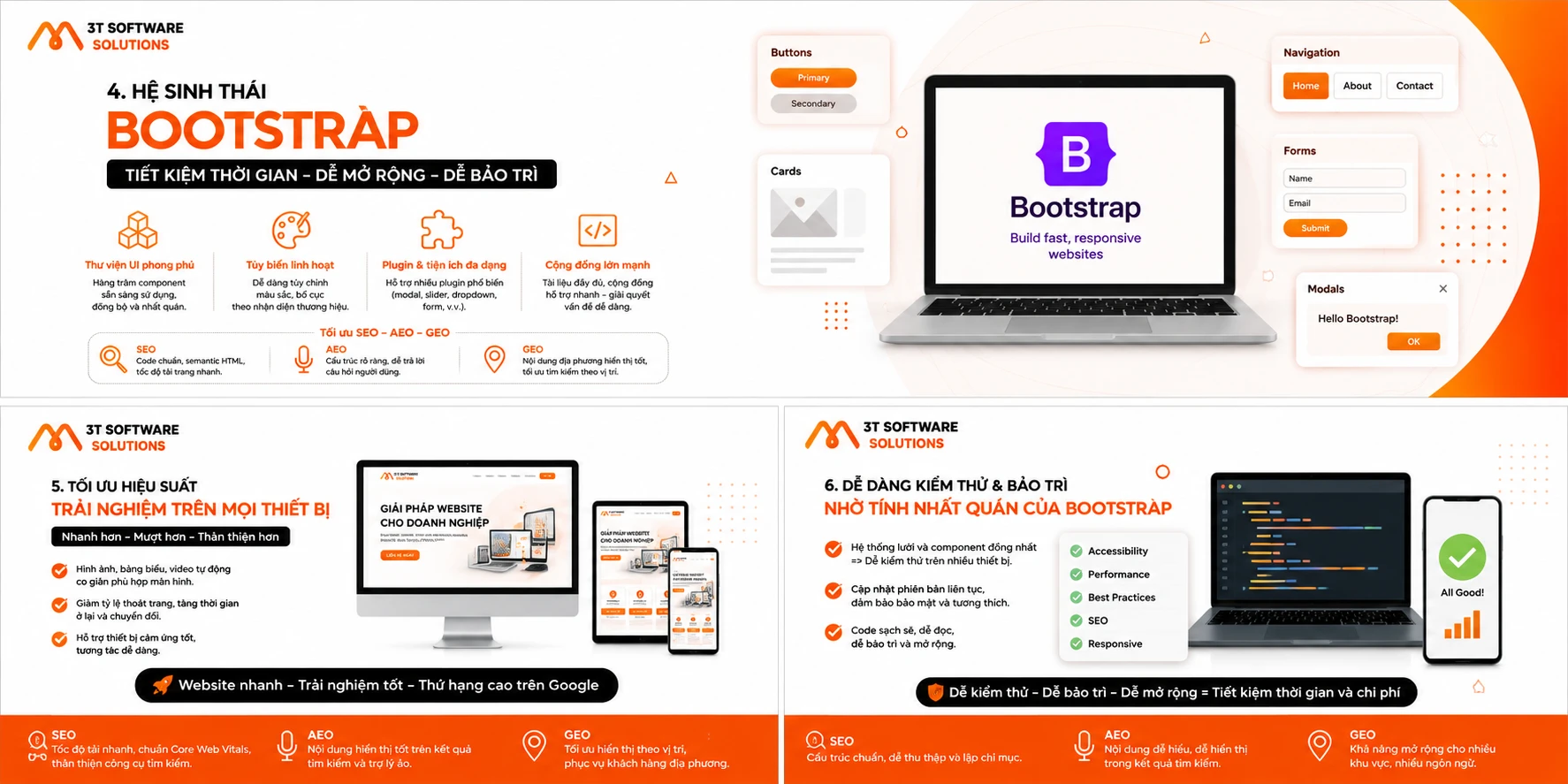 Bootstrap giúp gì trong thiết kế website responsive?