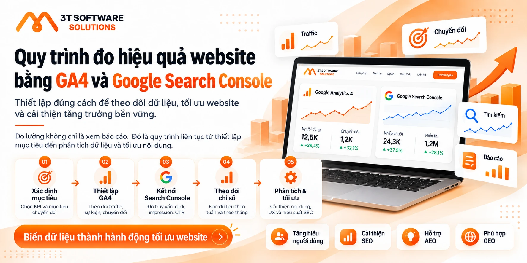 Cách đo hiệu quả website bằng GA4 và Google Search Console