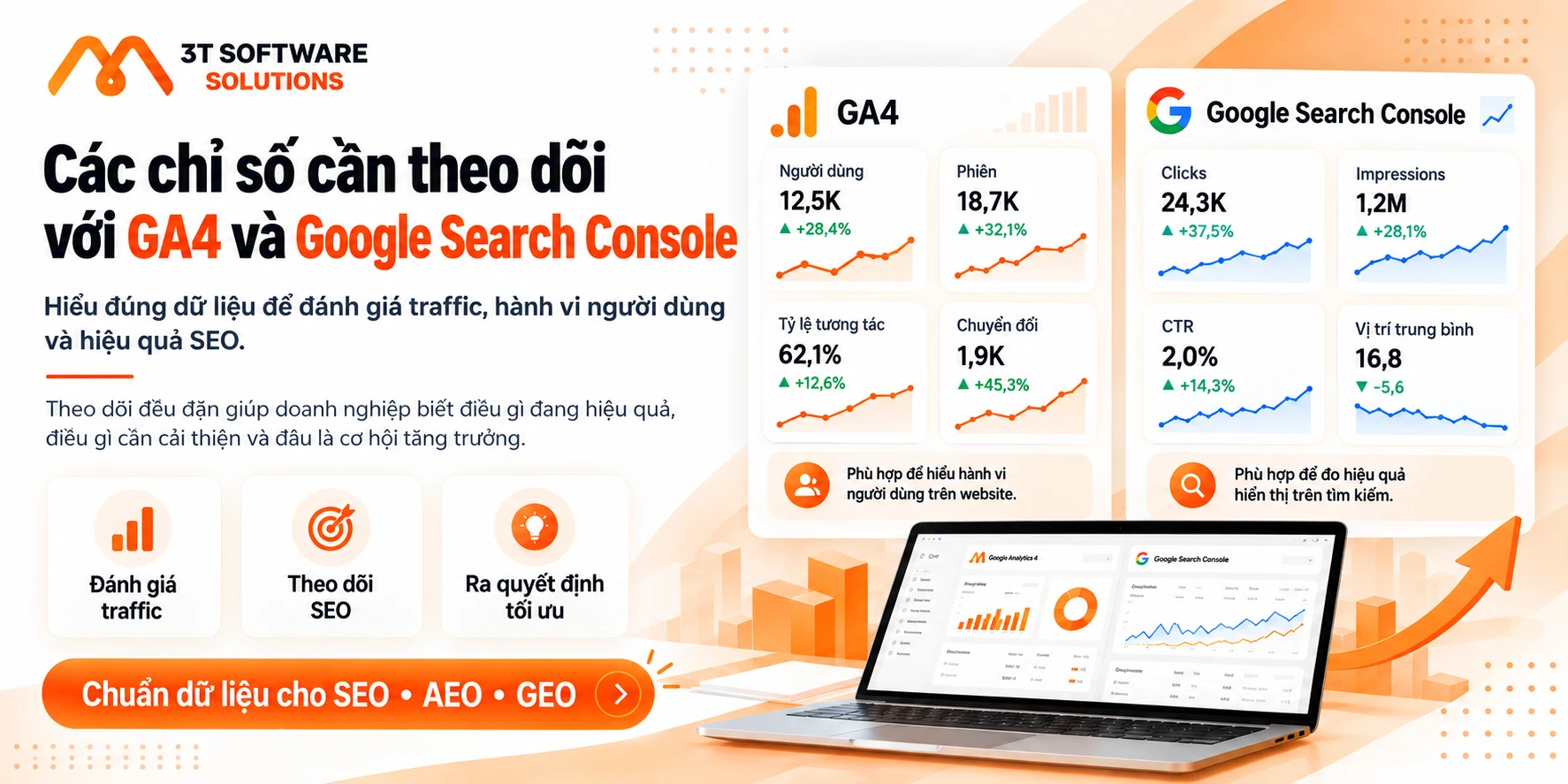 Cách đo hiệu quả website bằng GA4 và Google Search Console