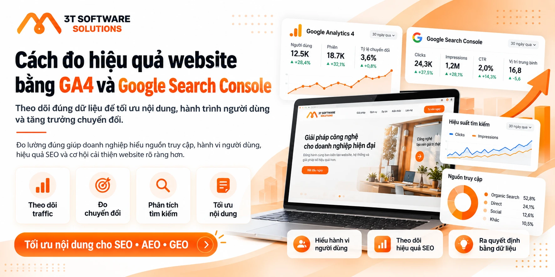 Cách đo hiệu quả website bằng GA4 và Google Search Console