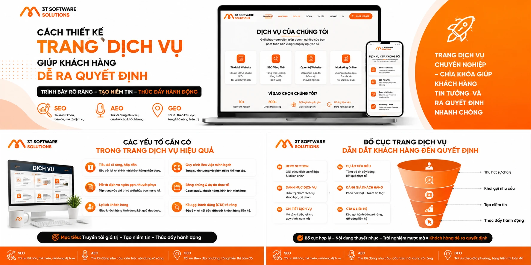Thiết Kế Trang Dịch Vụ Tăng Khả Năng Chuyển Đổi Khách Hàng