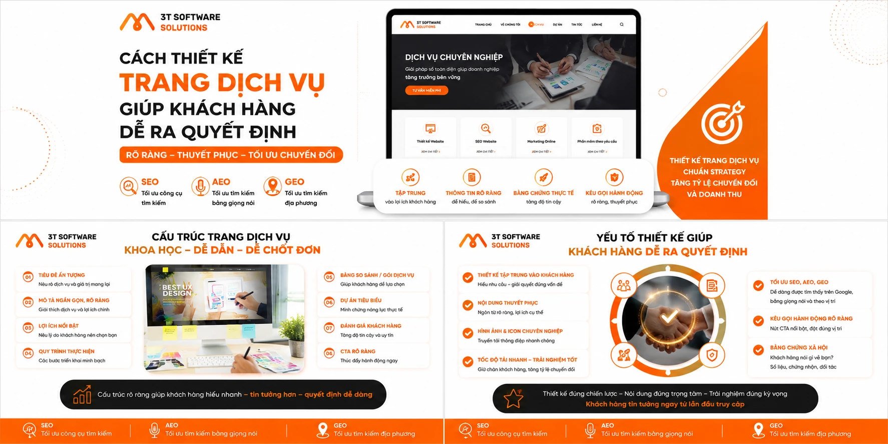 Thiết Kế Trang Dịch Vụ Tăng Khả Năng Chuyển Đổi Khách Hàng