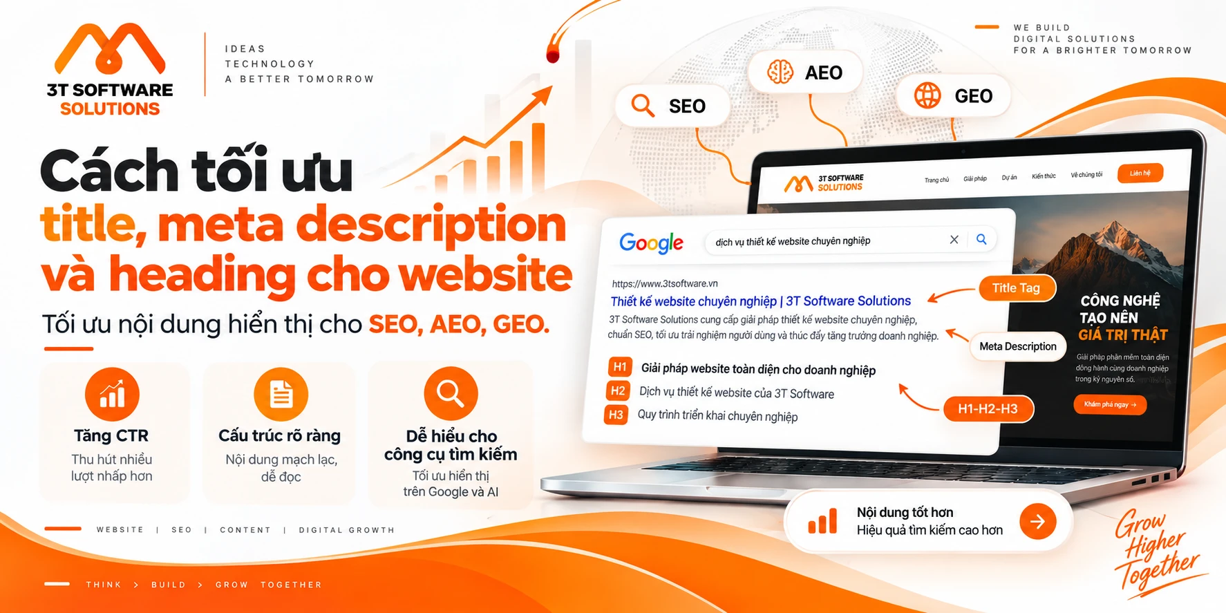 Cách tối ưu title, meta description và heading cho website