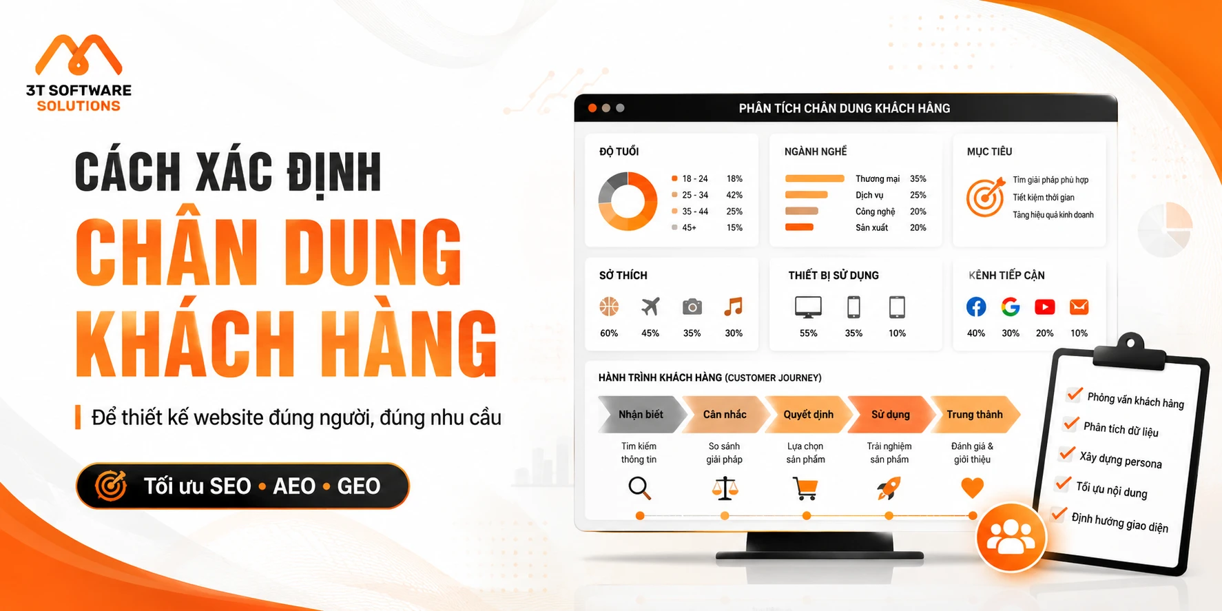Cách xác định chân dung khách hàng trước khi thiết kế website