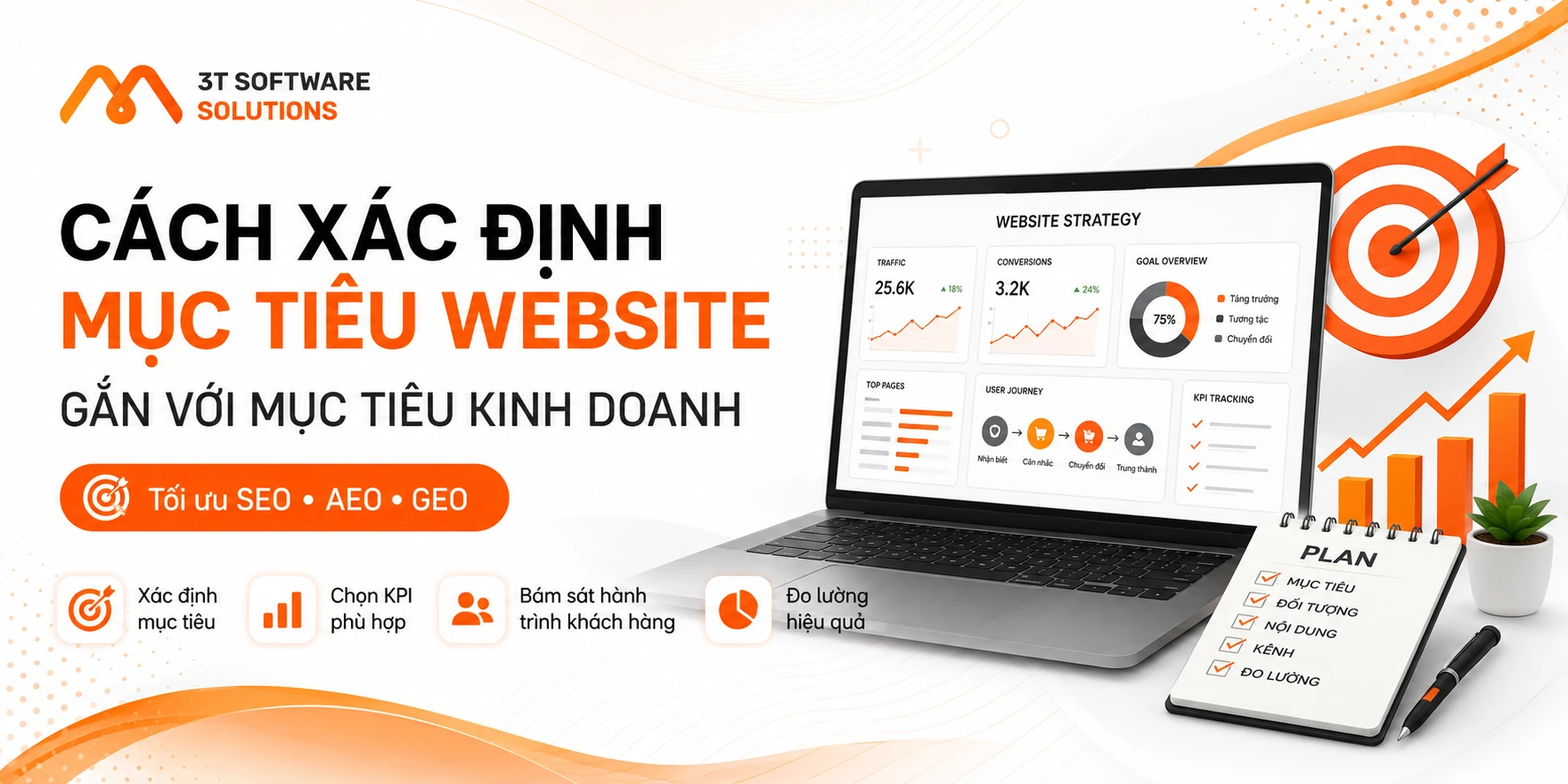 Cách xác định mục tiêu website gắn với mục tiêu kinh doanh