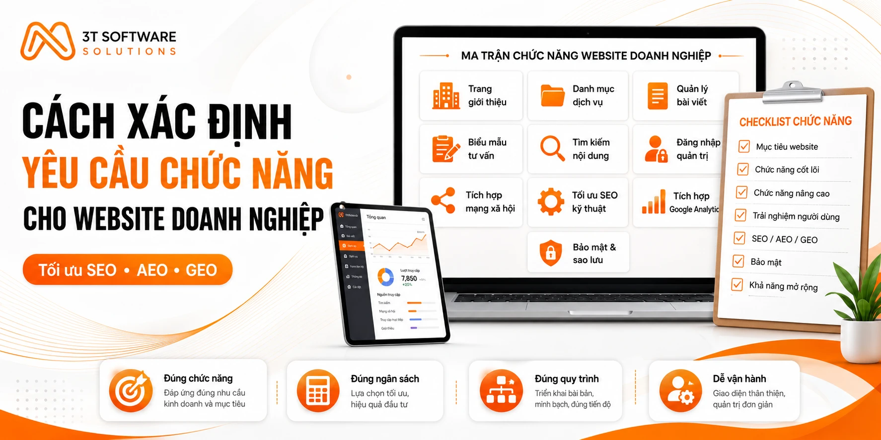 Cách xác định yêu cầu chức năng cho website doanh nghiệp