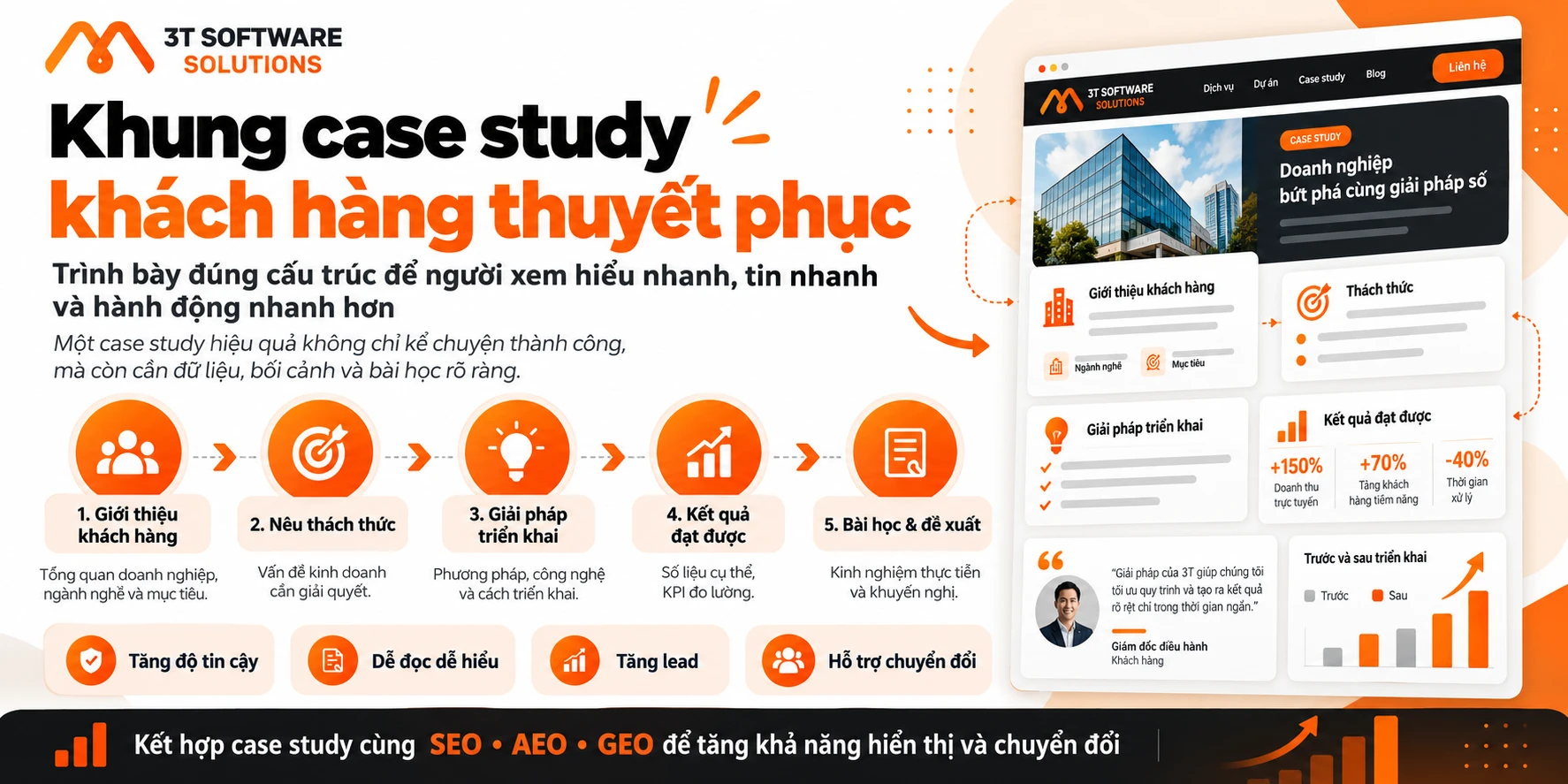 Cách xây dựng case study khách hàng thuyết phục trên website