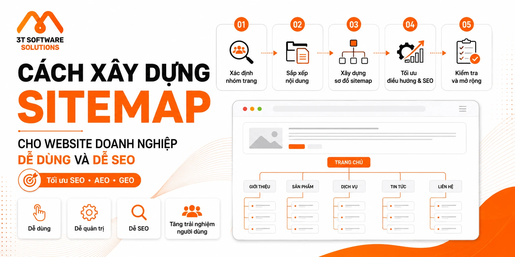 Cách xây dựng sitemap cho website doanh nghiệp dễ dùng và dễ SEO