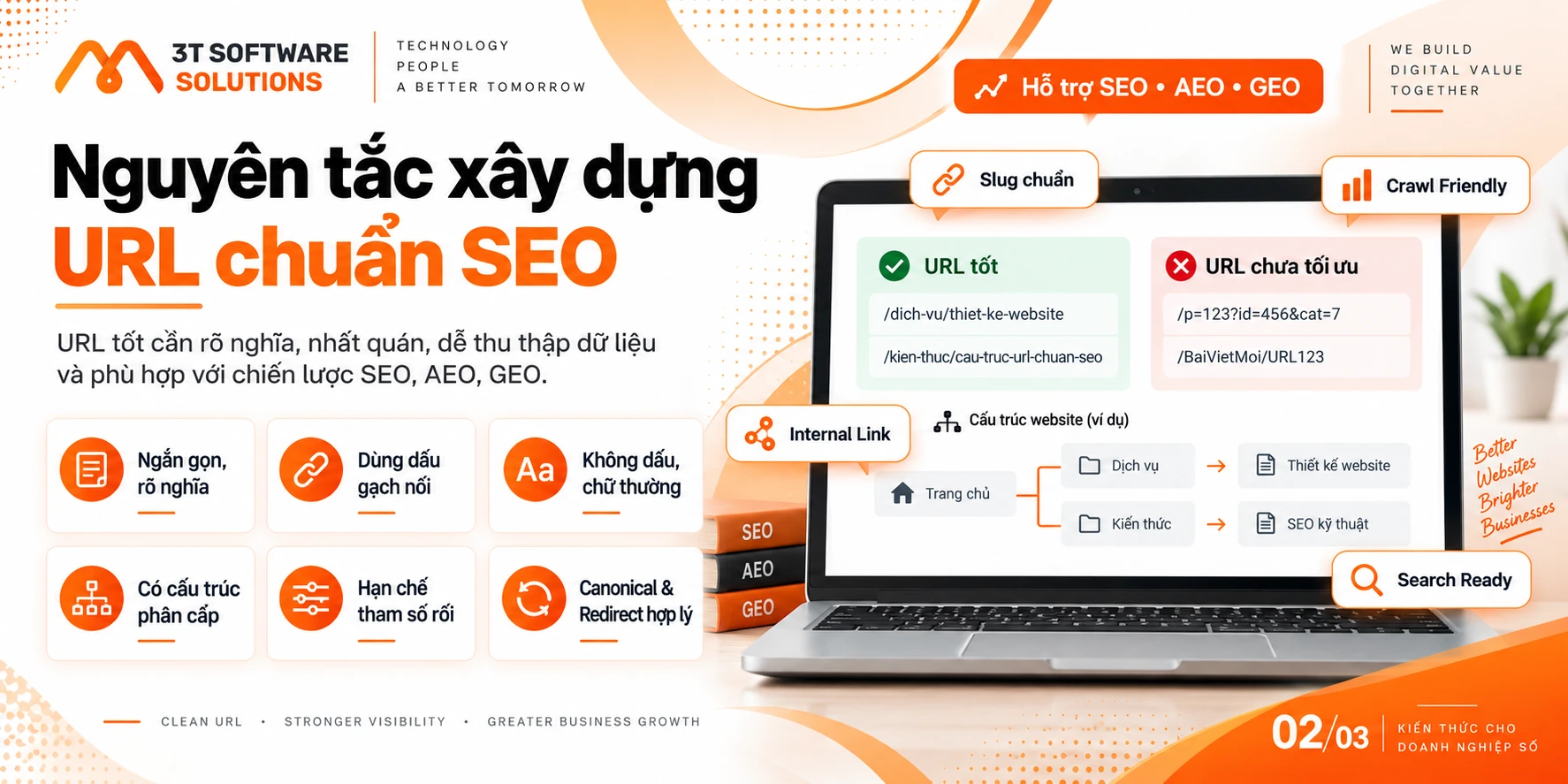 Cấu trúc URL chuẩn SEO cho website doanh nghiệp