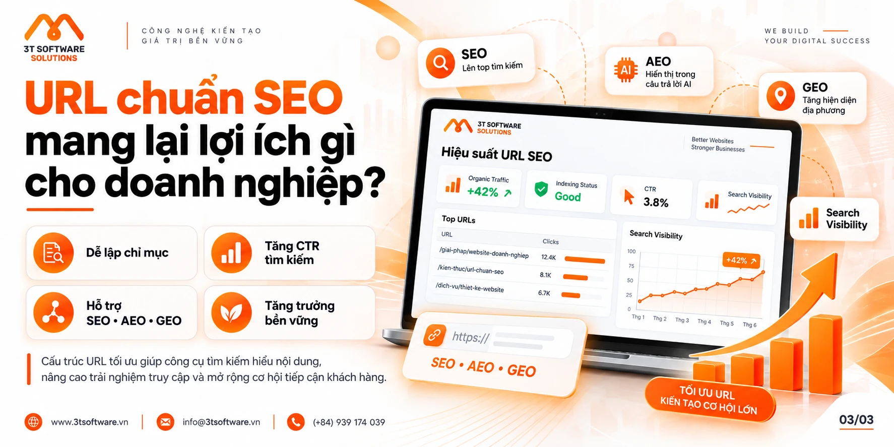 Cấu trúc URL chuẩn SEO cho website doanh nghiệp