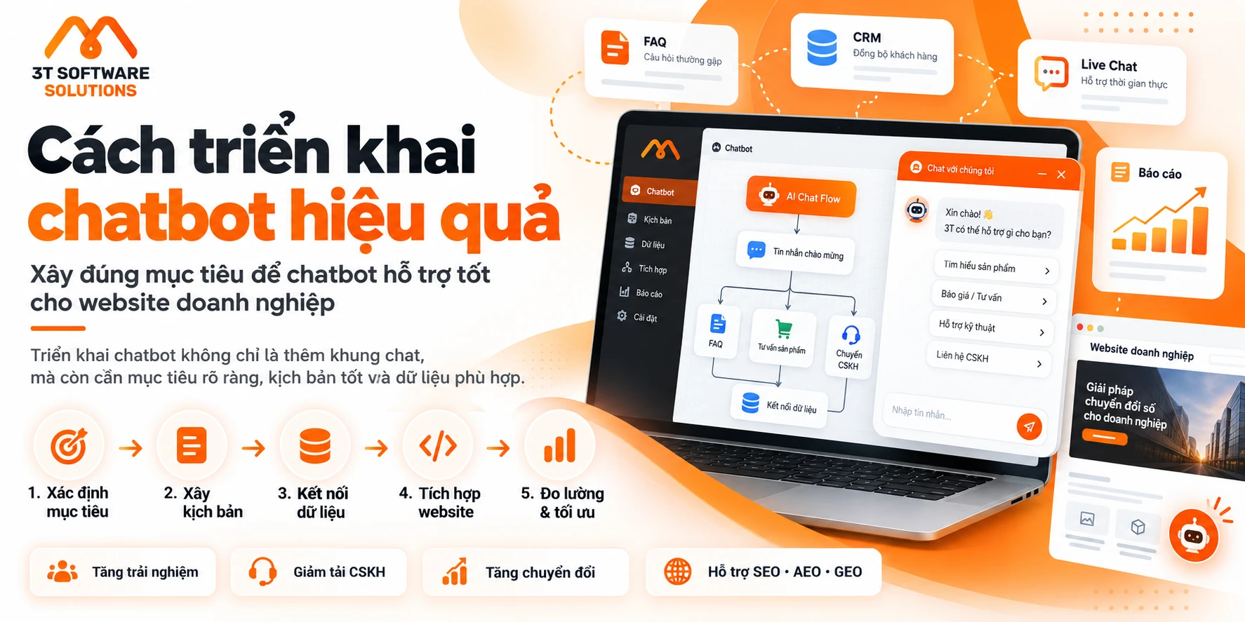 Chatbot trên website doanh nghiệp: Lợi ích và cách triển khai