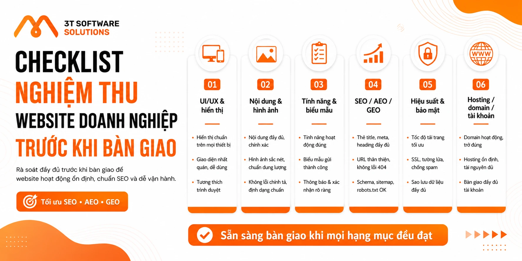 Checklist Nghiệm Thu Website Doanh Nghiệp Trước Khi Bàn Giao