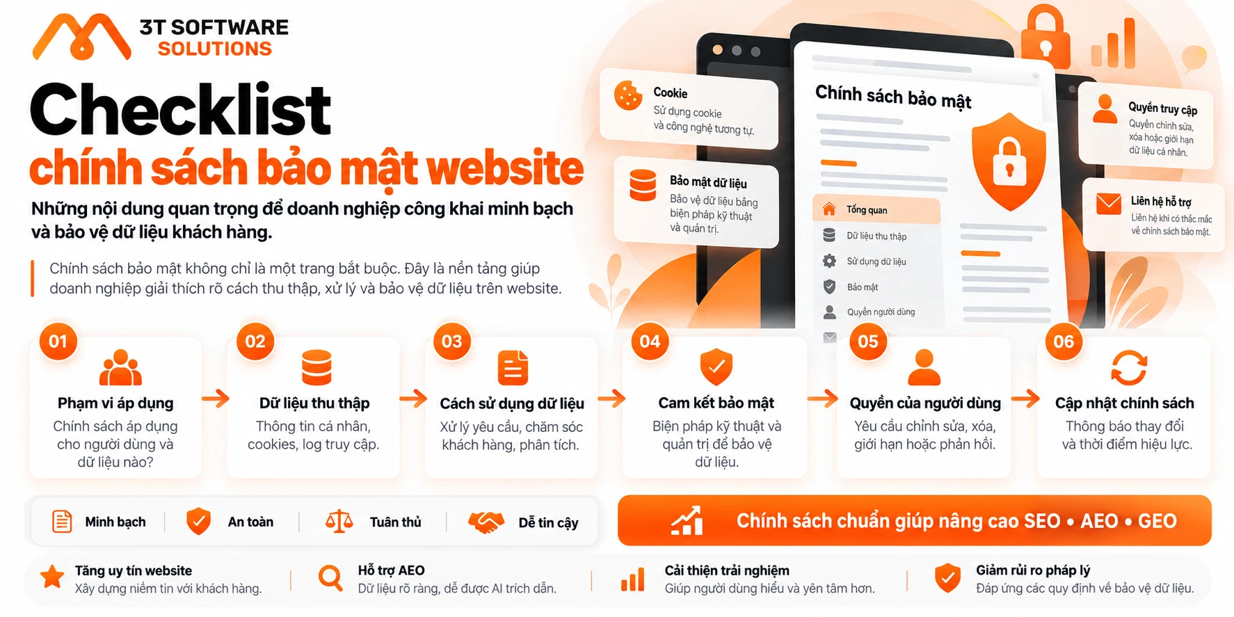 Chính Sách Bảo Mật Website Cần Có Những Nội Dung Nào?