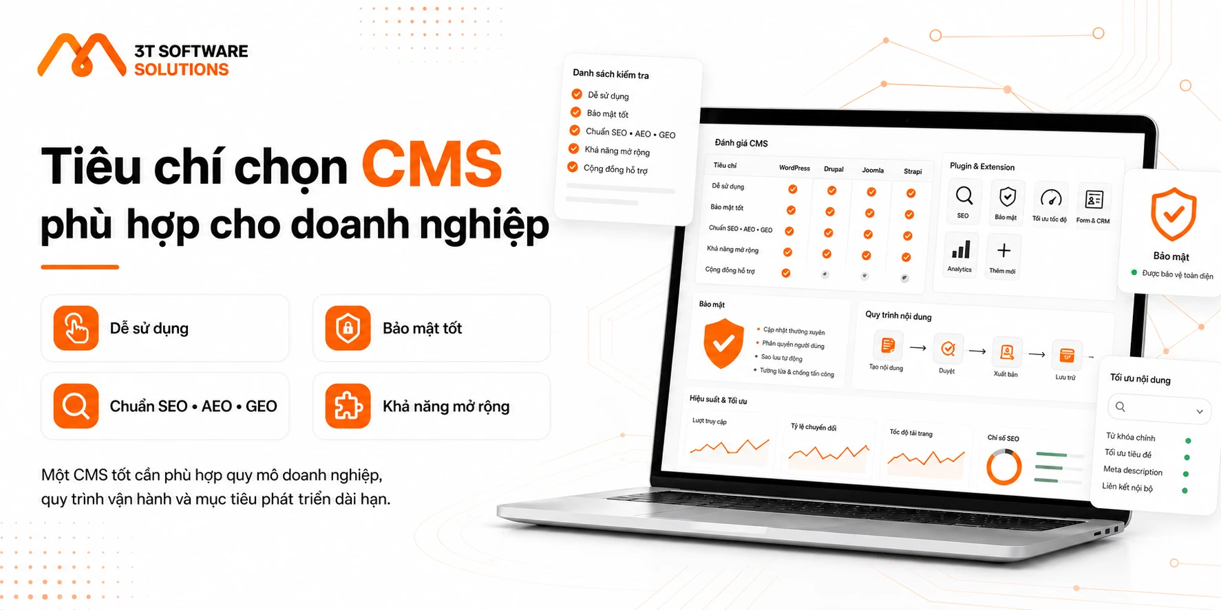 CMS là gì? Doanh nghiệp nên chọn hệ quản trị nội dung nào?