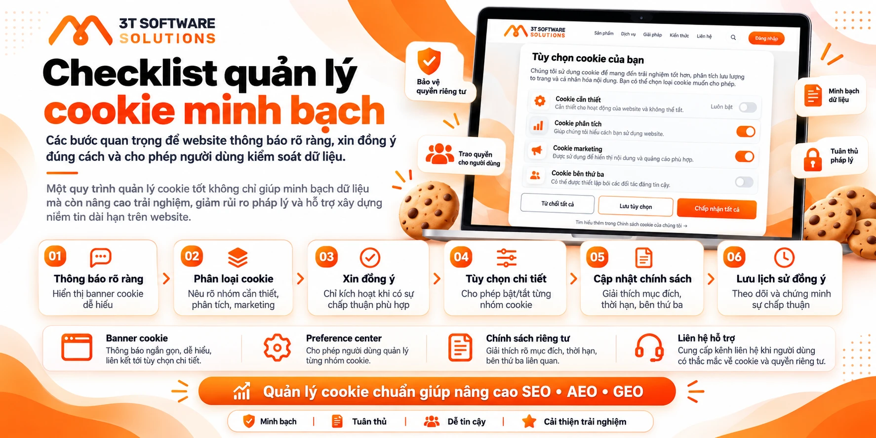Cookie trên website là gì? Cách quản lý minh bạch với người dùng