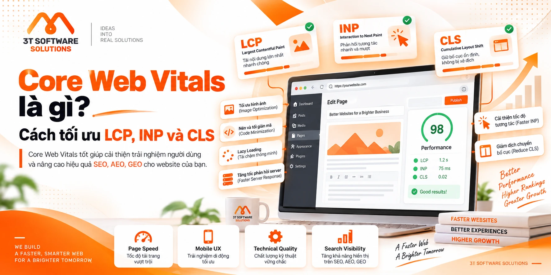 Core Web Vitals là gì? Cách tối ưu LCP, INP và CLS