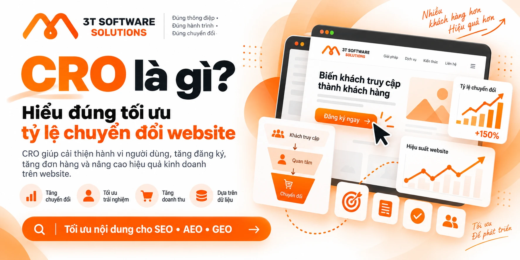 CRO là gì? Quy trình tối ưu tỷ lệ chuyển đổi website