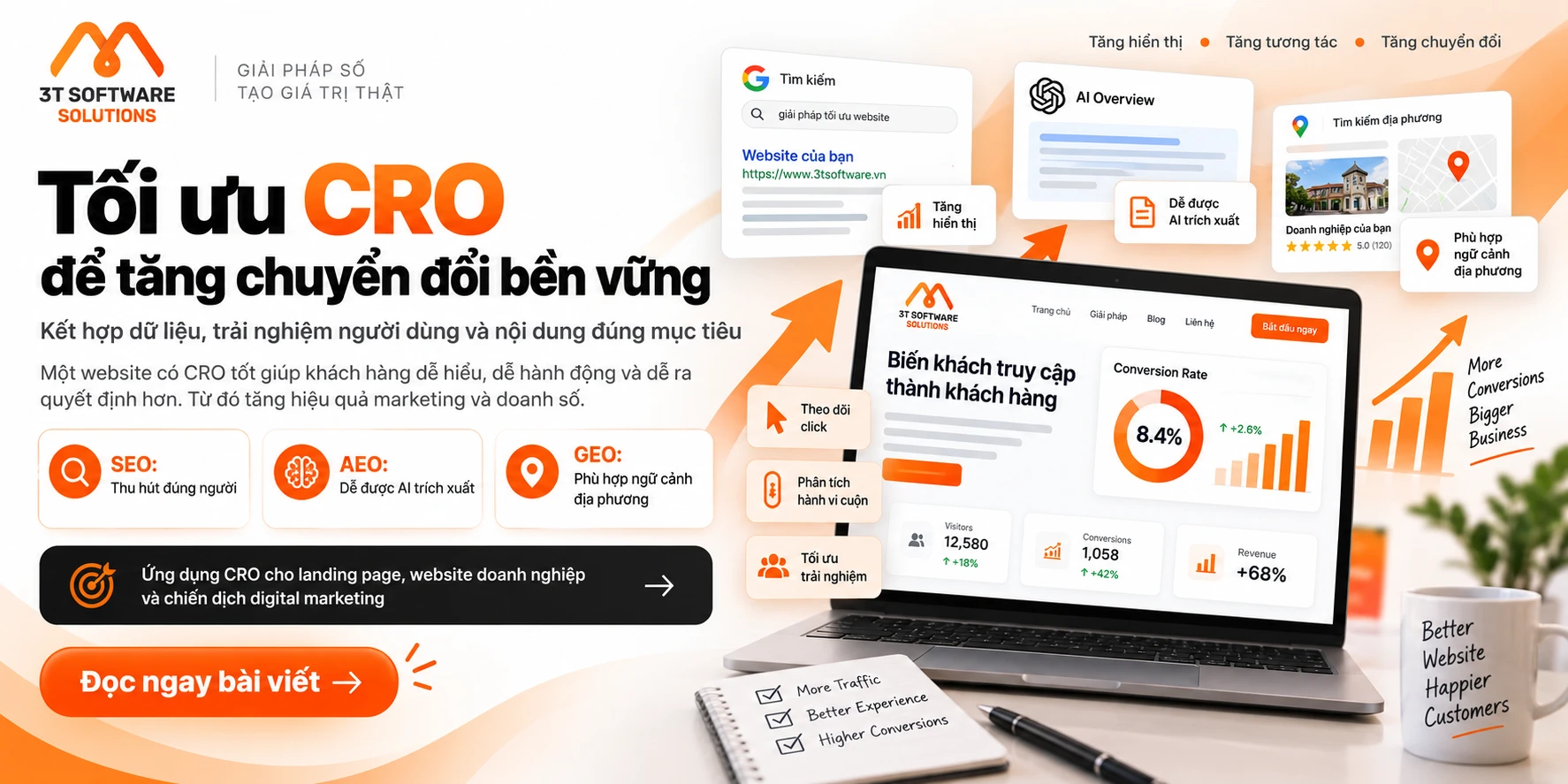CRO là gì? Quy trình tối ưu tỷ lệ chuyển đổi website
