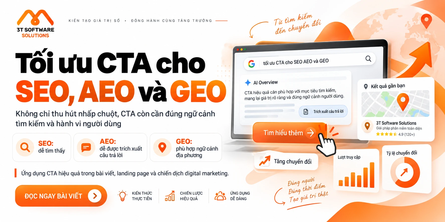 CTA là gì? Cách viết lời kêu gọi hành động hiệu quả