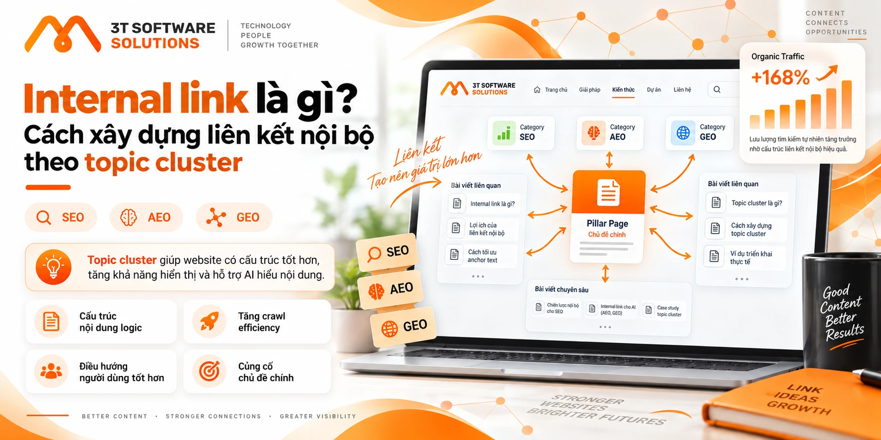 Internal link là gì? Cách xây dựng liên kết nội bộ theo topic cluster