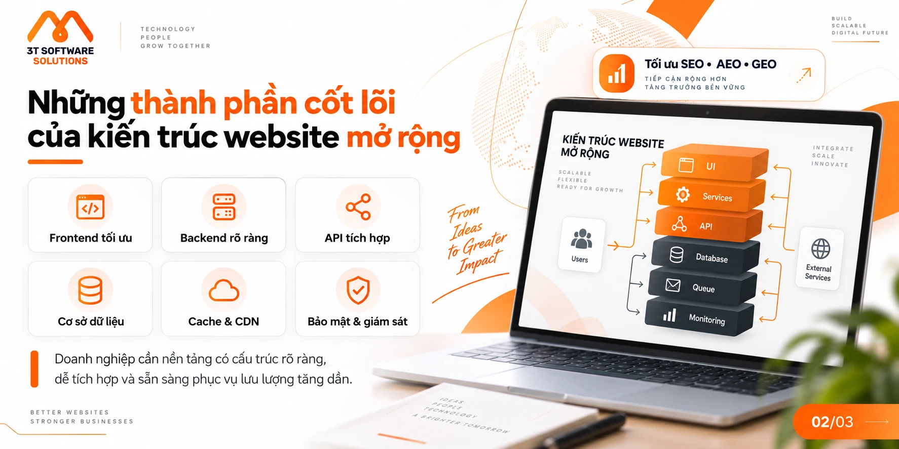 Kiến trúc website có khả năng mở rộng cần những gì?