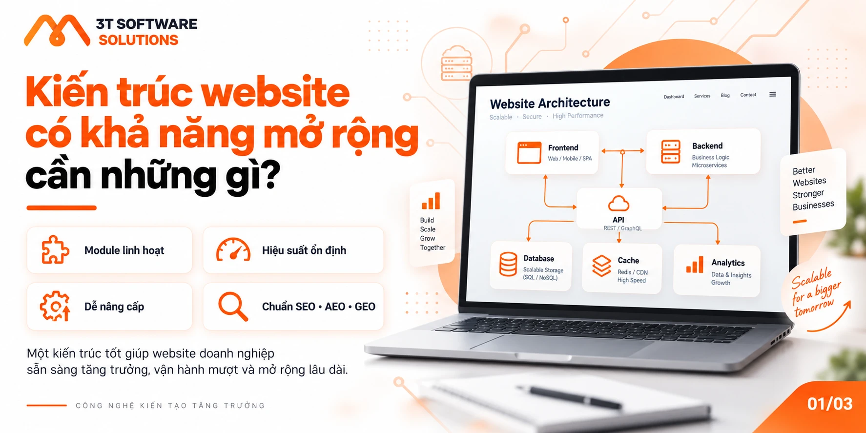 Kiến trúc website có khả năng mở rộng cần những gì?