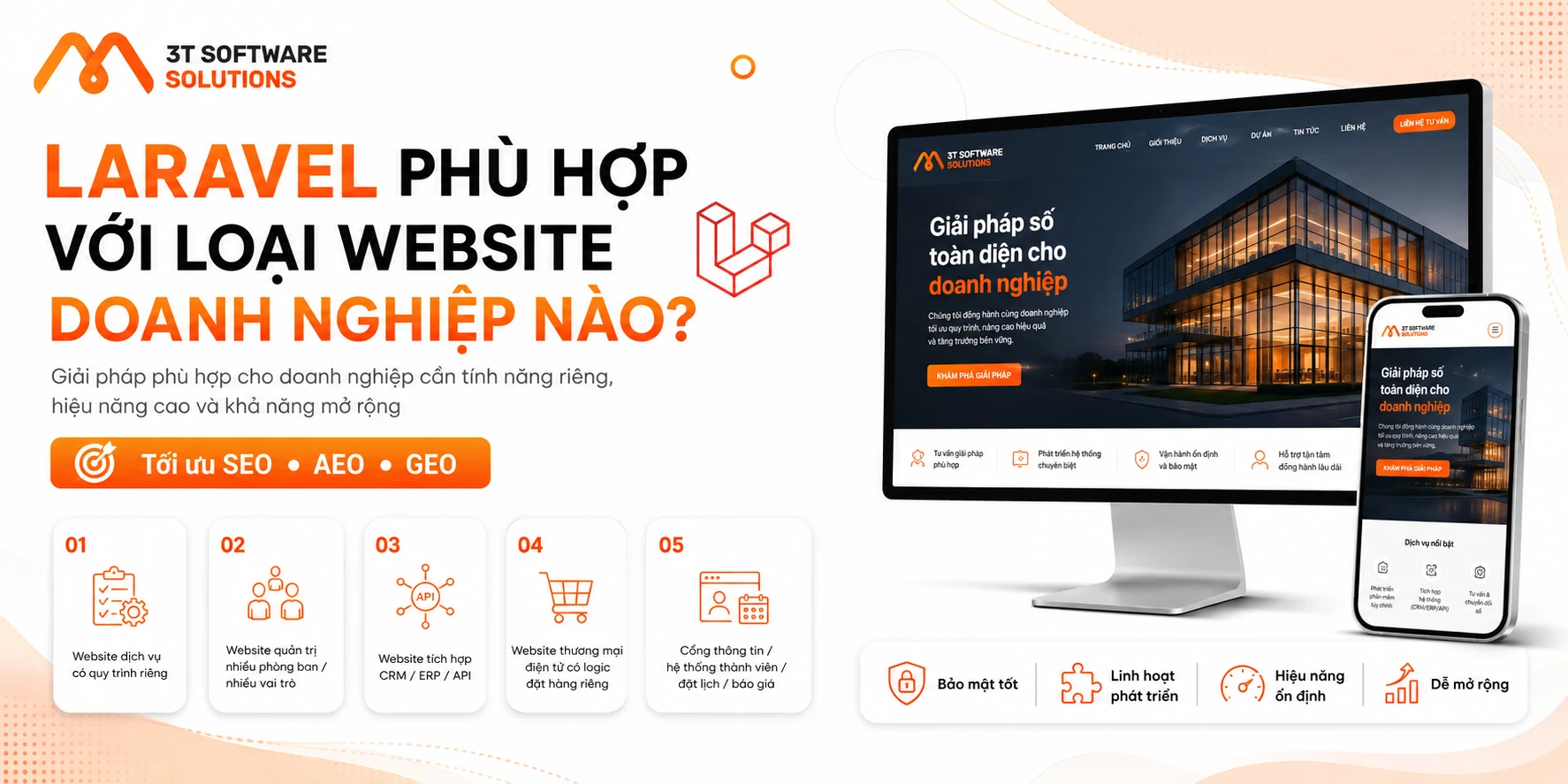 Laravel phù hợp với loại website doanh nghiệp nào?