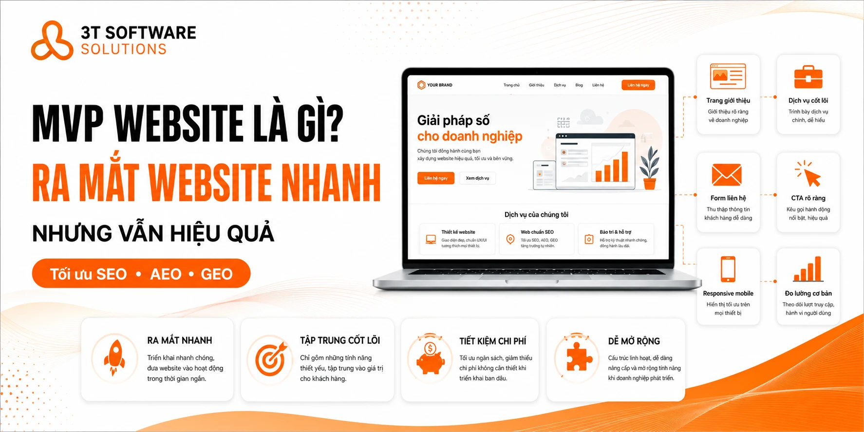 MVP Website Là Gì? Cách Ra Mắt Website Nhanh Nhưng Vẫn Hiệu Quả