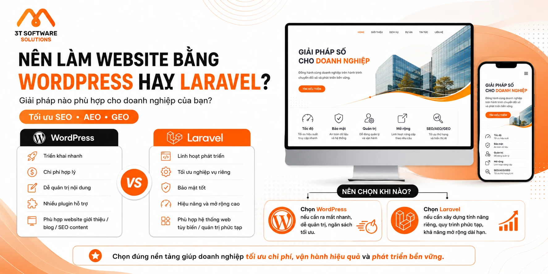 WordPress Hay Laravel: Doanh Nghiệp Nên Chọn Nền Tảng Nào?