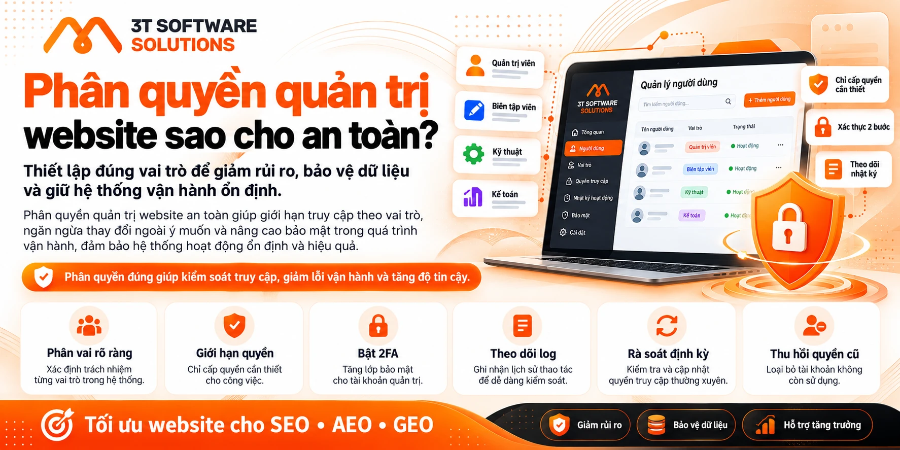 Phân quyền quản trị website sao cho an toàn?